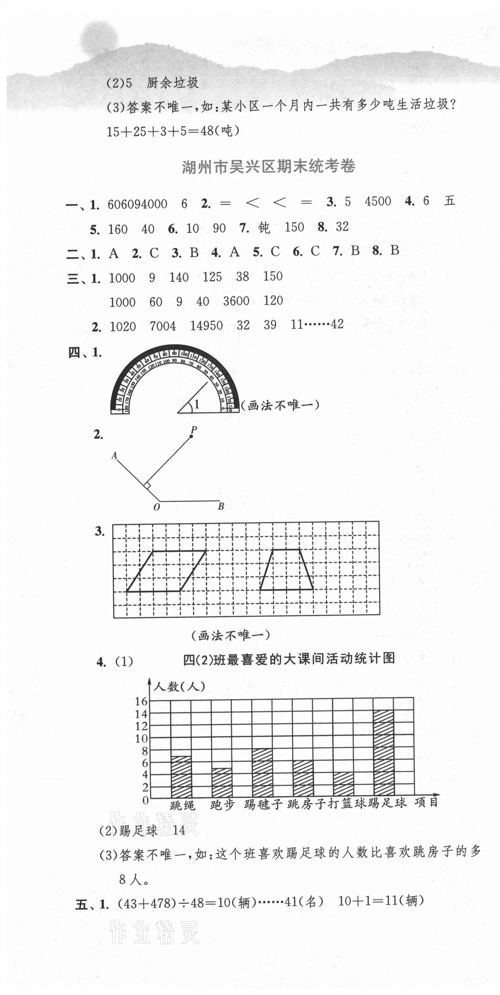 2020年期末闖關(guān)各地期末試卷精選四年級數(shù)學(xué)上冊人教版浙江專版 第4頁