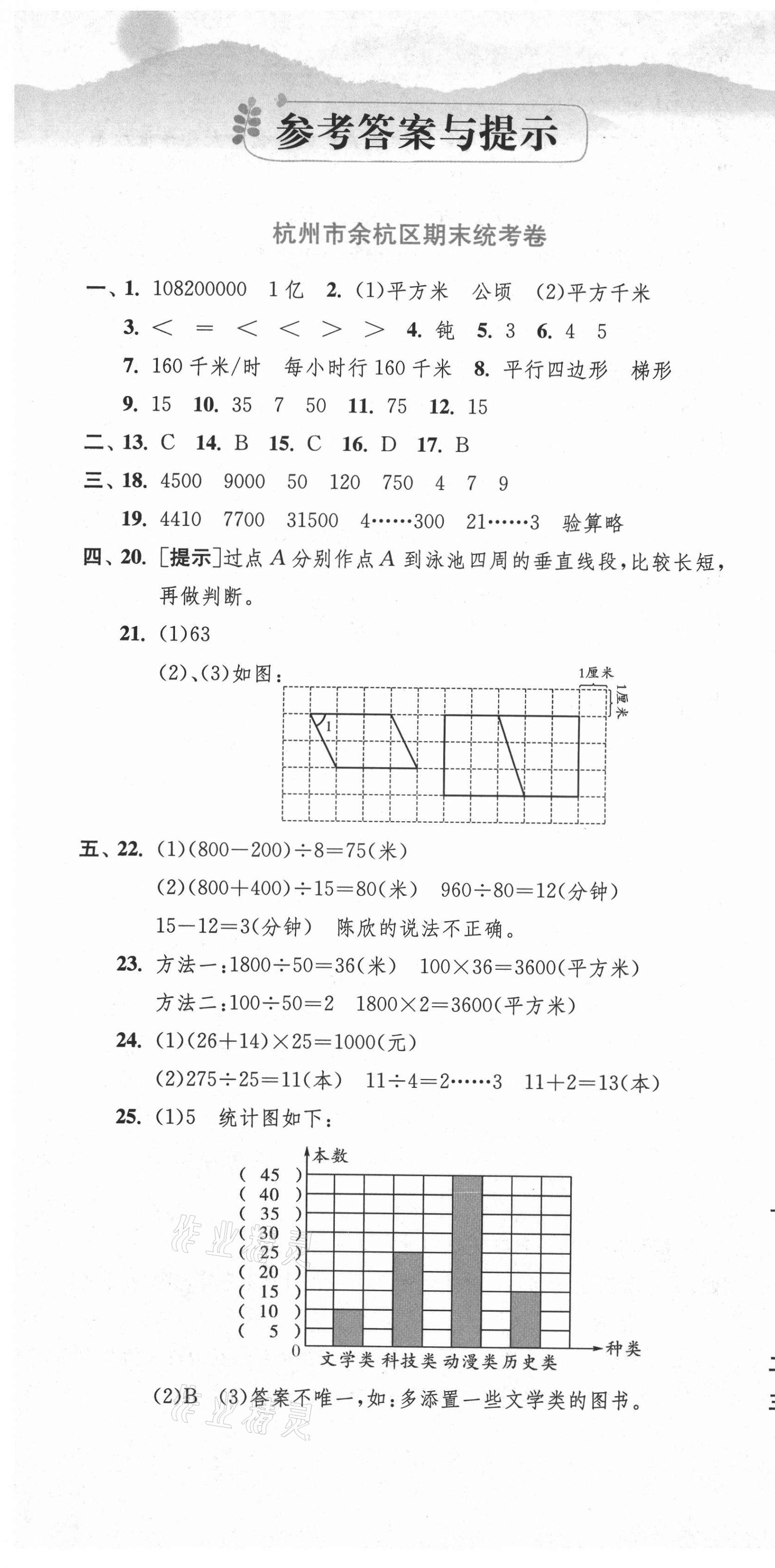 2020年期末闖關(guān)各地期末試卷精選四年級(jí)數(shù)學(xué)上冊(cè)人教版浙江專(zhuān)版 第1頁(yè)