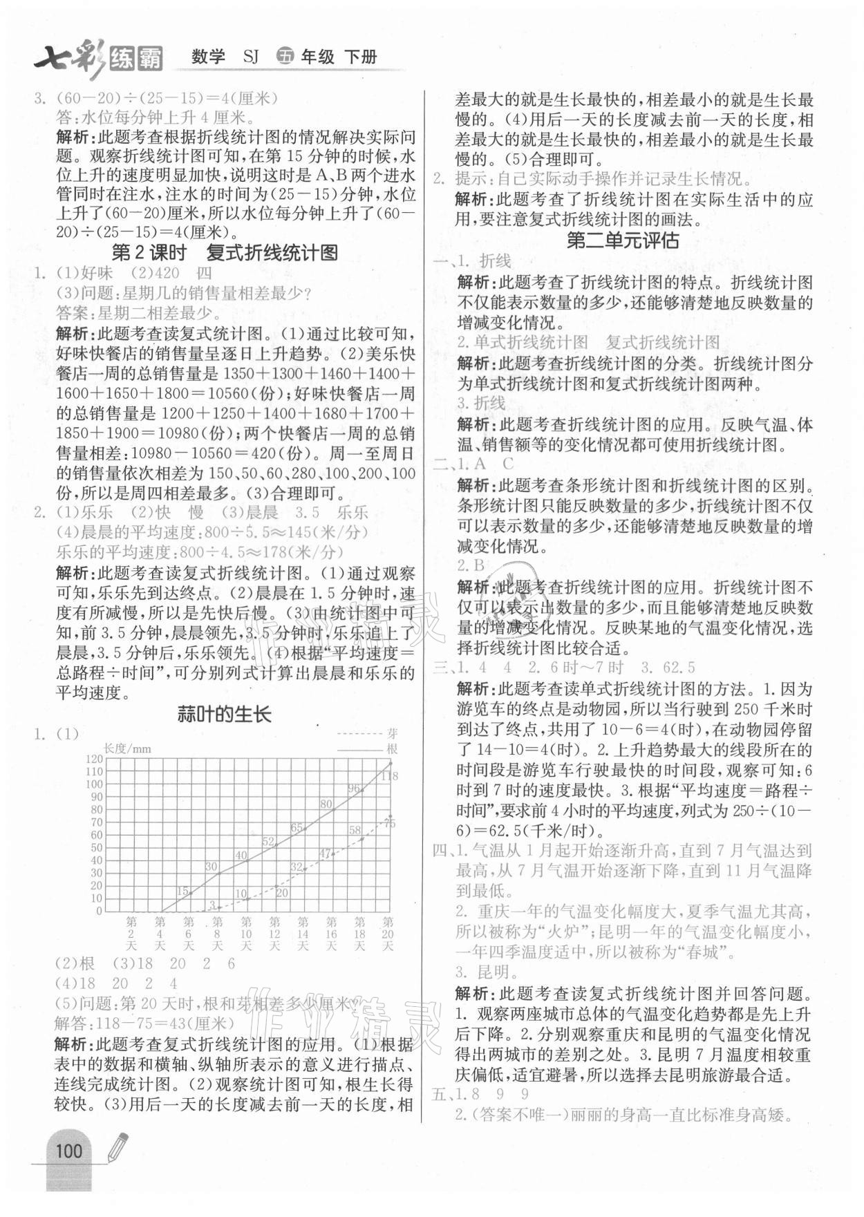 2021年七彩練霸五年級數(shù)學下冊蘇教版 參考答案第8頁