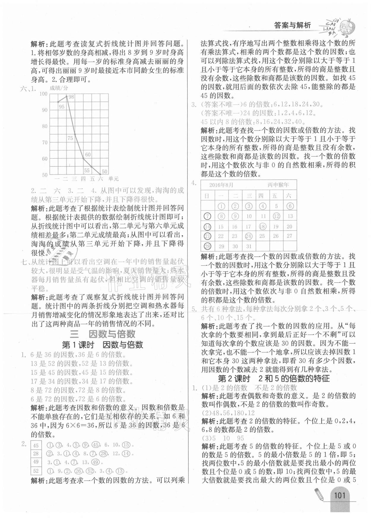 2021年七彩練霸五年級數(shù)學(xué)下冊蘇教版 參考答案第9頁