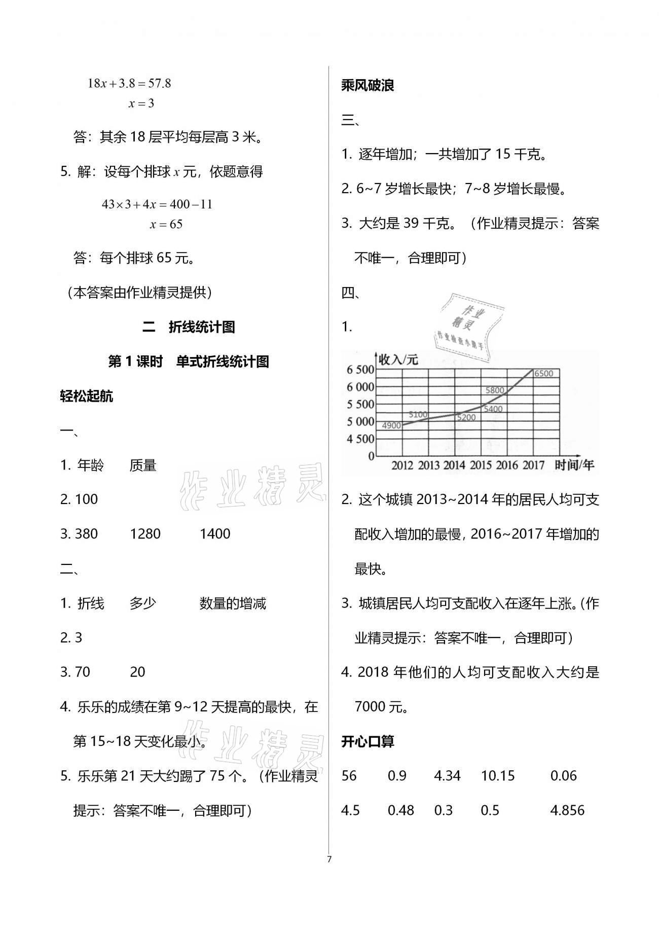 2021年名师测控五年级数学下册苏教版Ⅰ 参考答案第7页