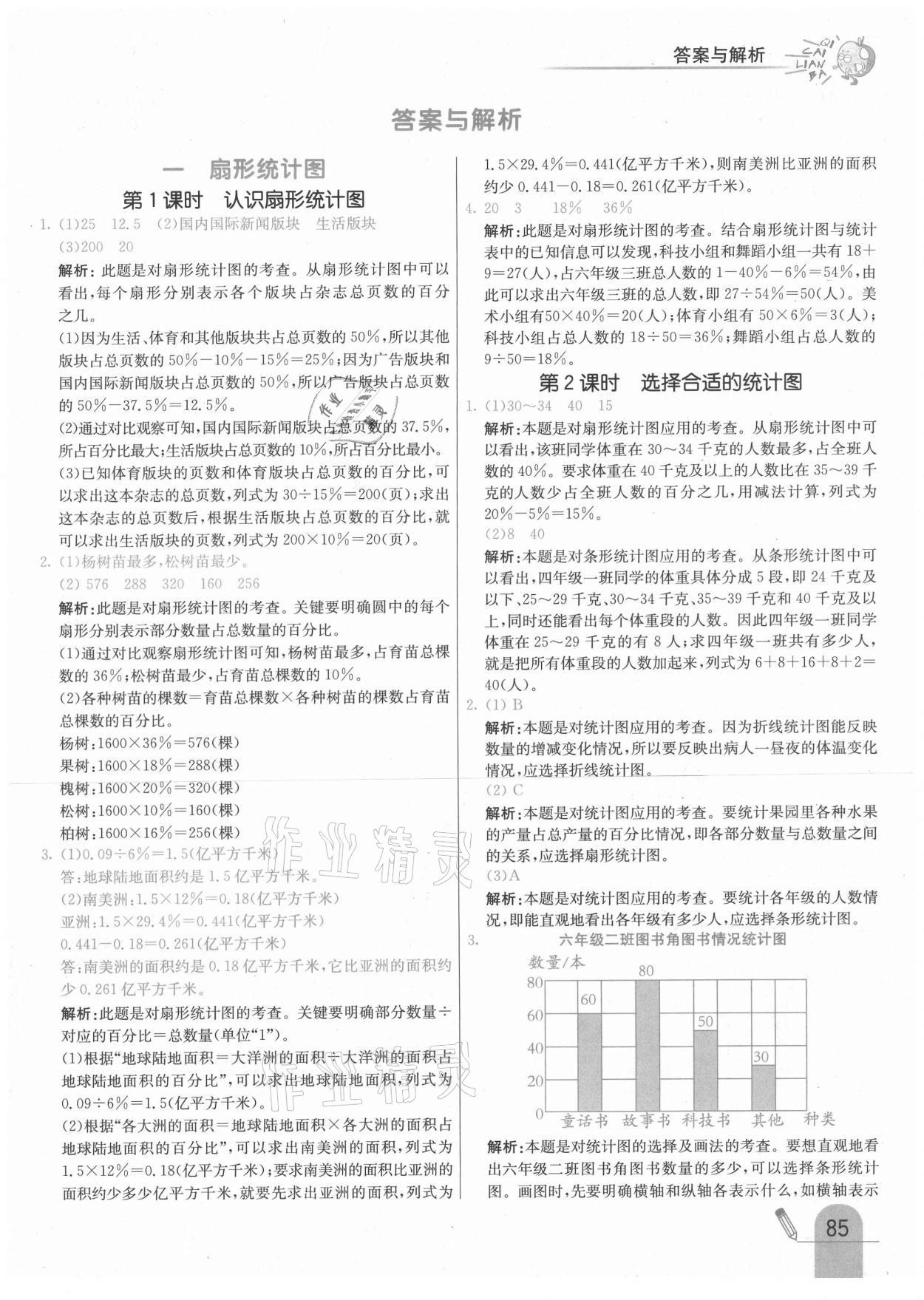 2021年七彩練霸六年級(jí)數(shù)學(xué)下冊(cè)蘇教版 參考答案第1頁(yè)