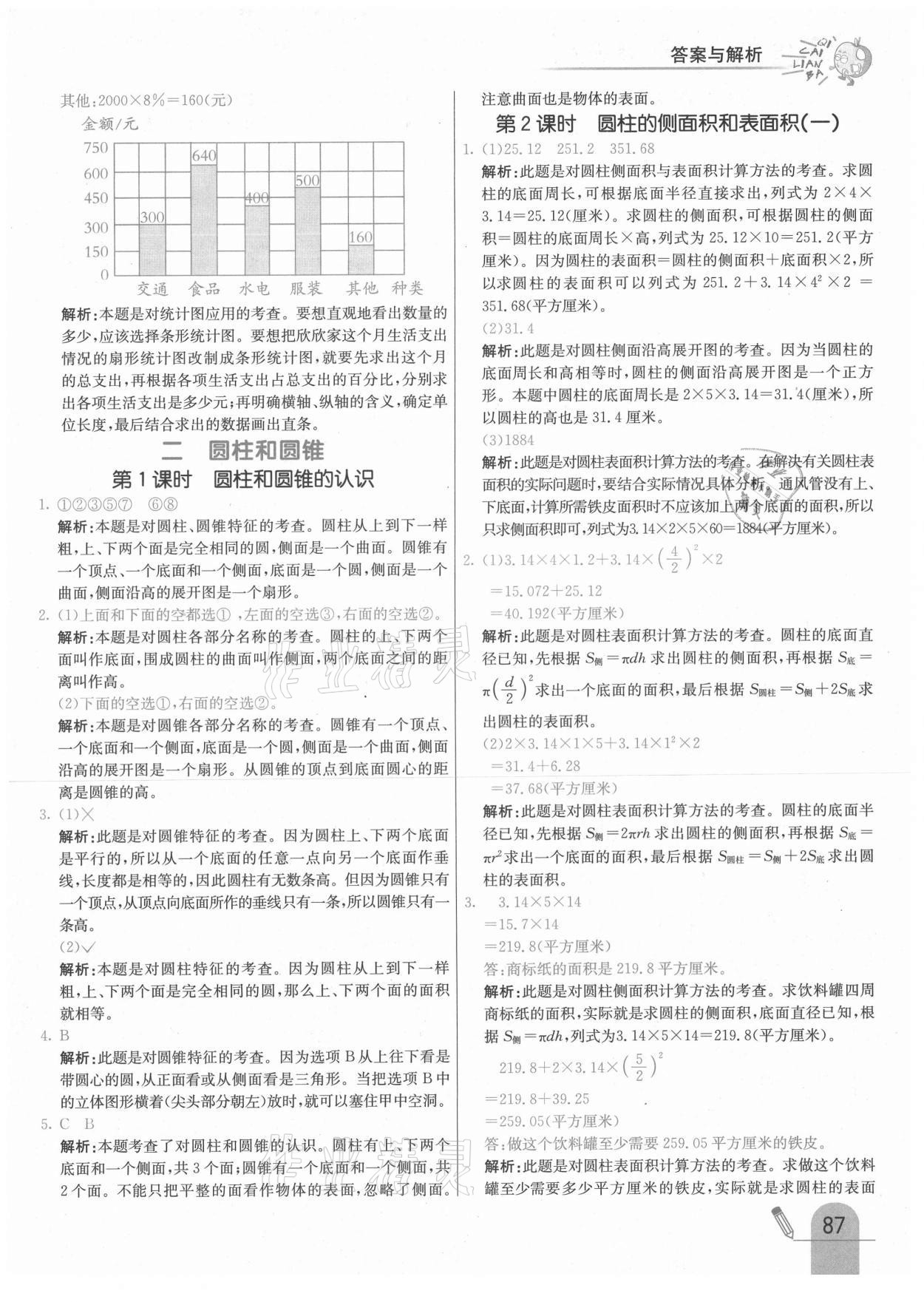 2021年七彩練霸六年級數(shù)學(xué)下冊蘇教版 參考答案第3頁