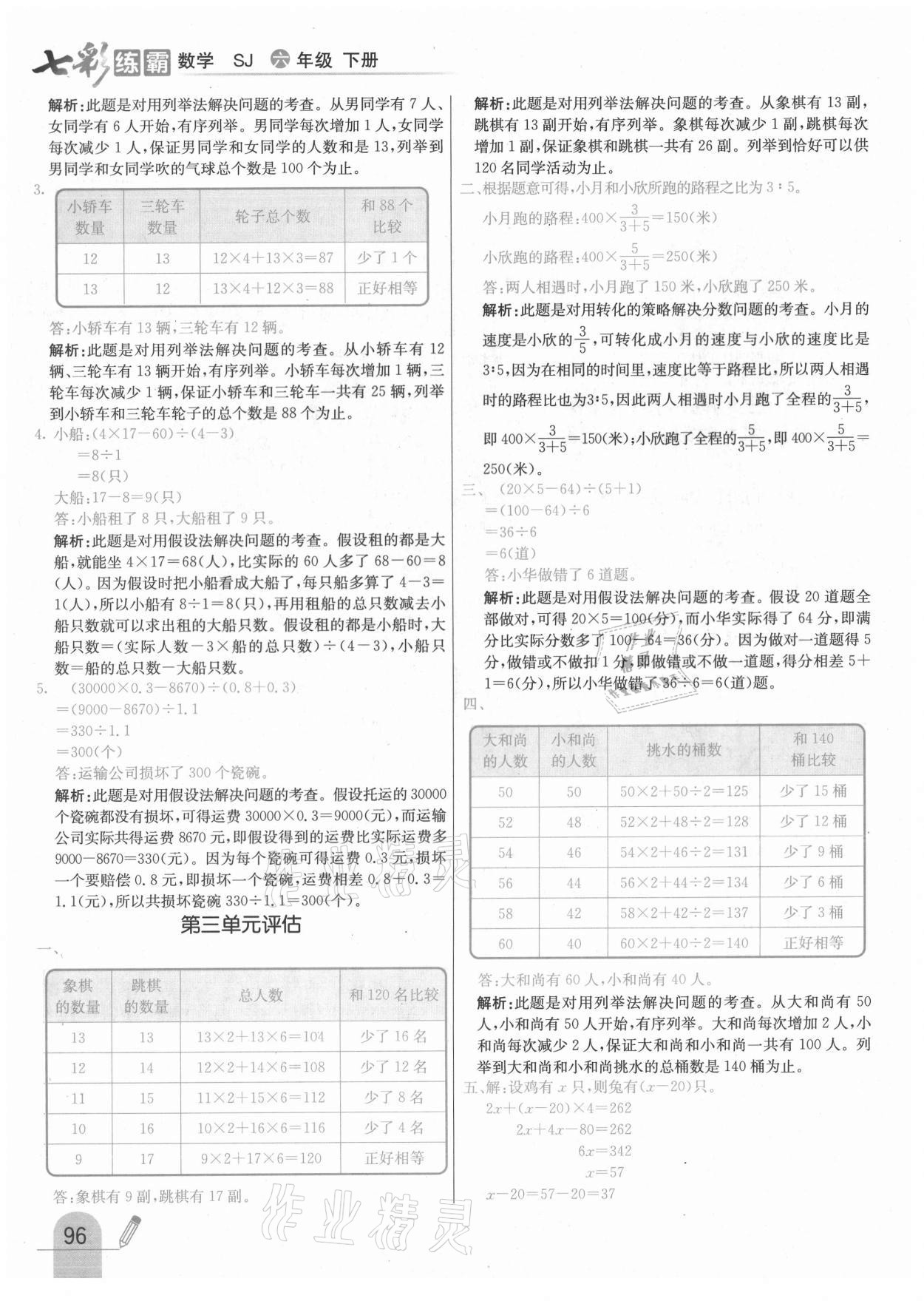 2021年七彩練霸六年級數(shù)學(xué)下冊蘇教版 參考答案第12頁