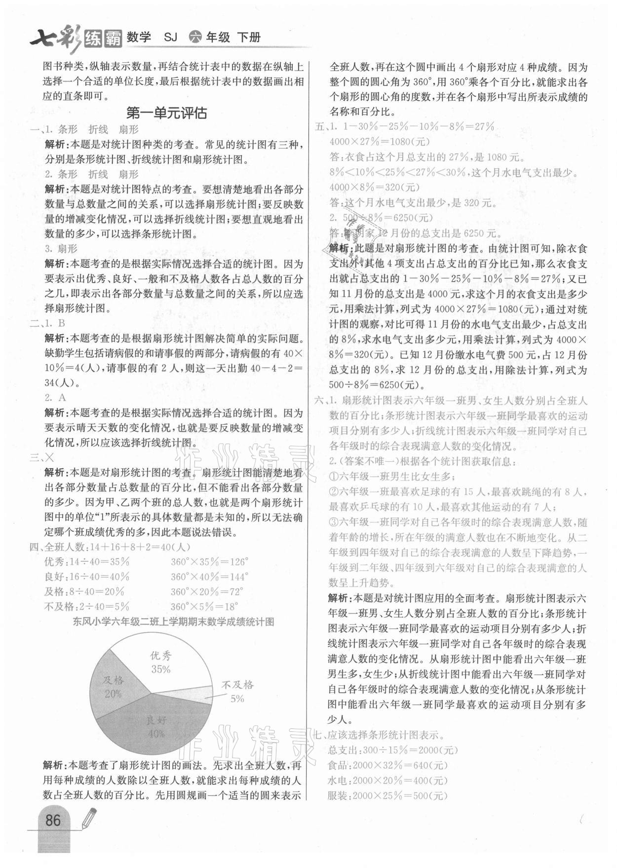 2021年七彩練霸六年級數(shù)學(xué)下冊蘇教版 參考答案第2頁