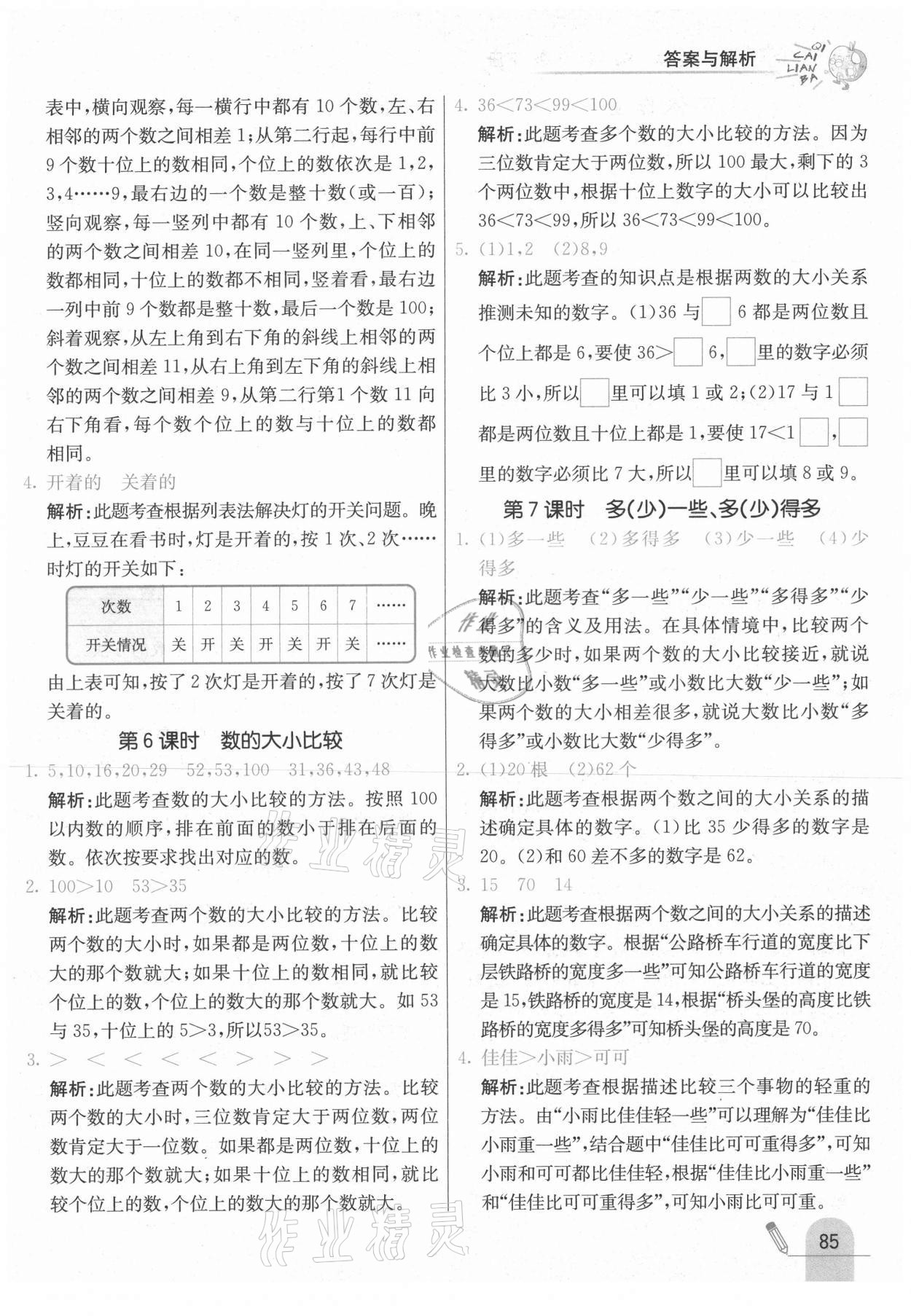 2021年七彩練霸一年級數(shù)學(xué)下冊蘇教版 參考答案第9頁