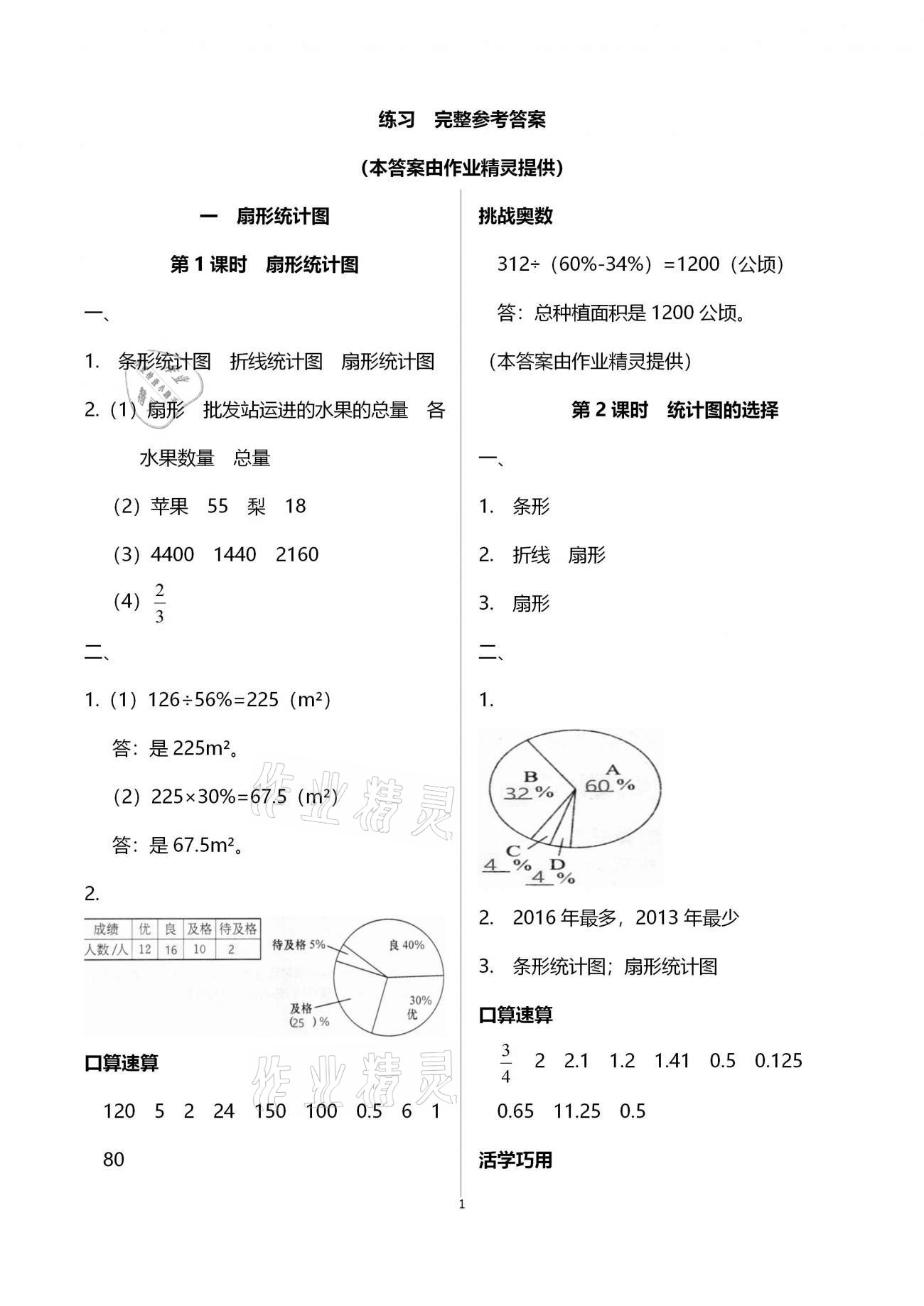 2021年名师测控六年级数学下册苏教版Ⅰ 参考答案第1页