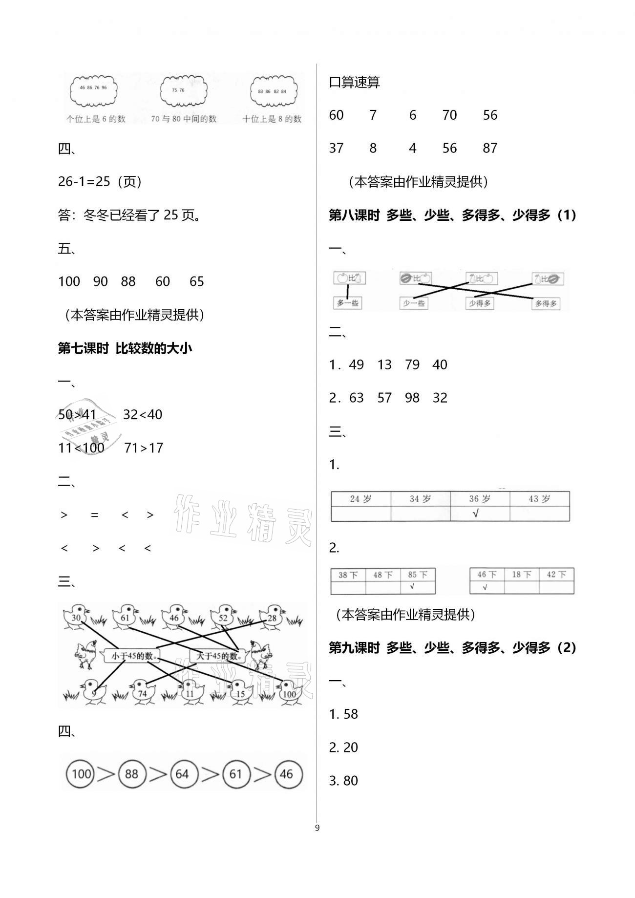 2021年名师测控一年级数学下册苏教版Ⅰ 参考答案第9页