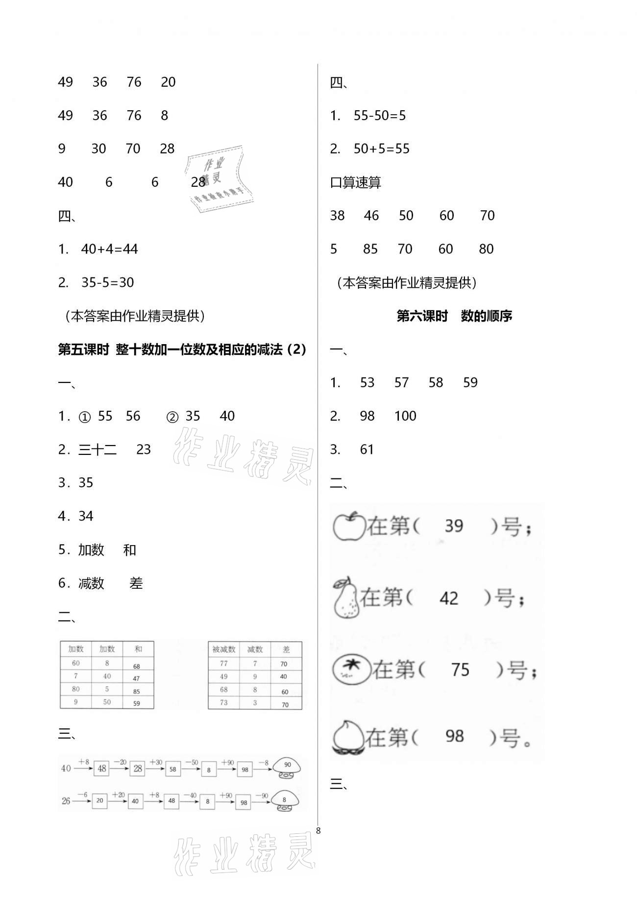 2021年名师测控一年级数学下册苏教版Ⅰ 参考答案第8页