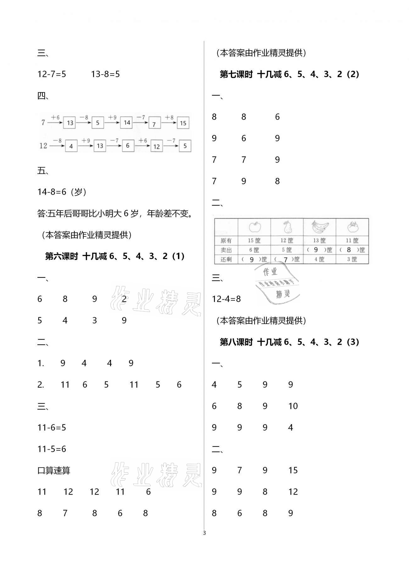 2021年名师测控一年级数学下册苏教版Ⅰ 参考答案第3页