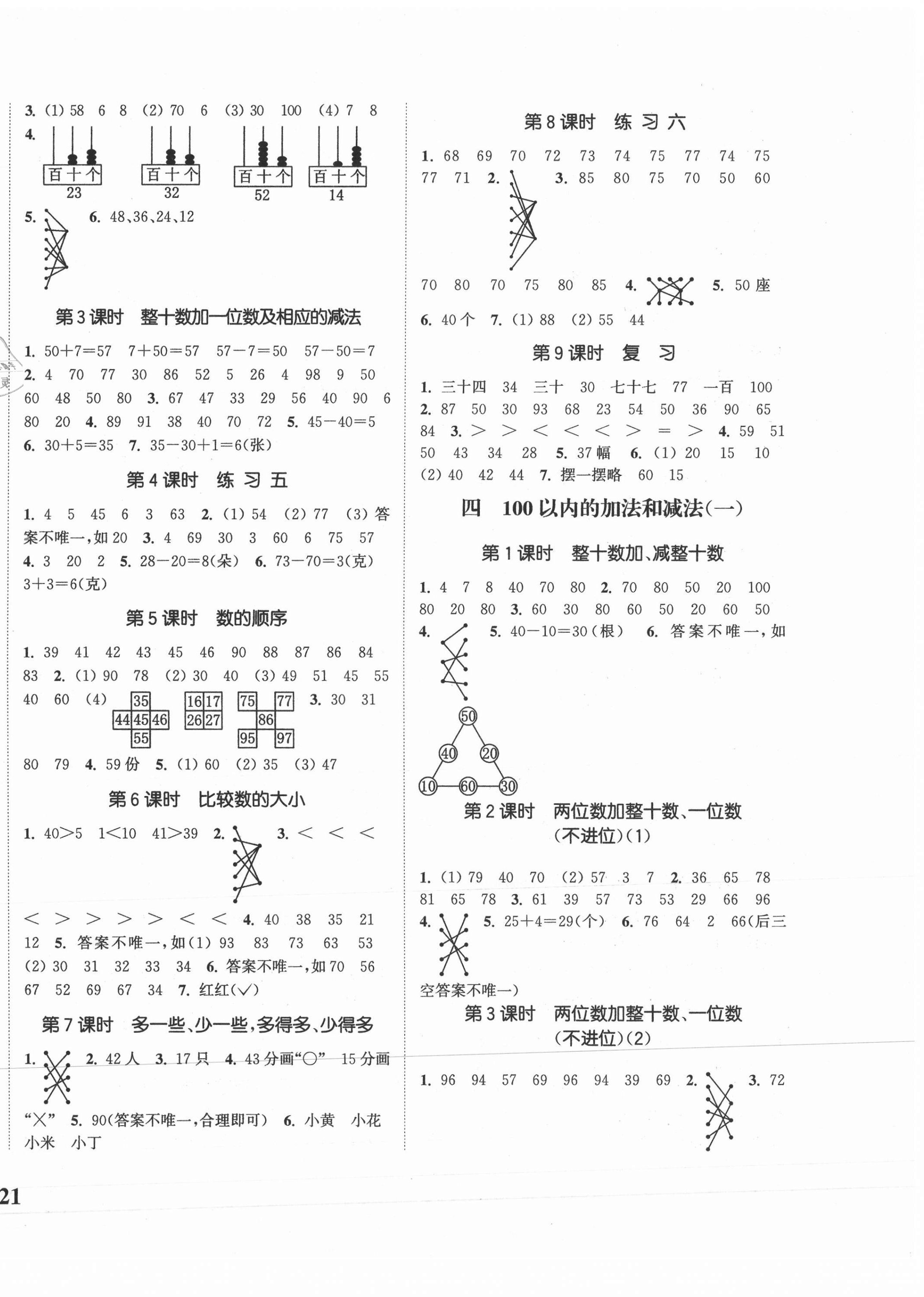 2021年通城學(xué)典課時(shí)新體驗(yàn)一年級(jí)數(shù)學(xué)下冊(cè)蘇教版 參考答案第2頁(yè)