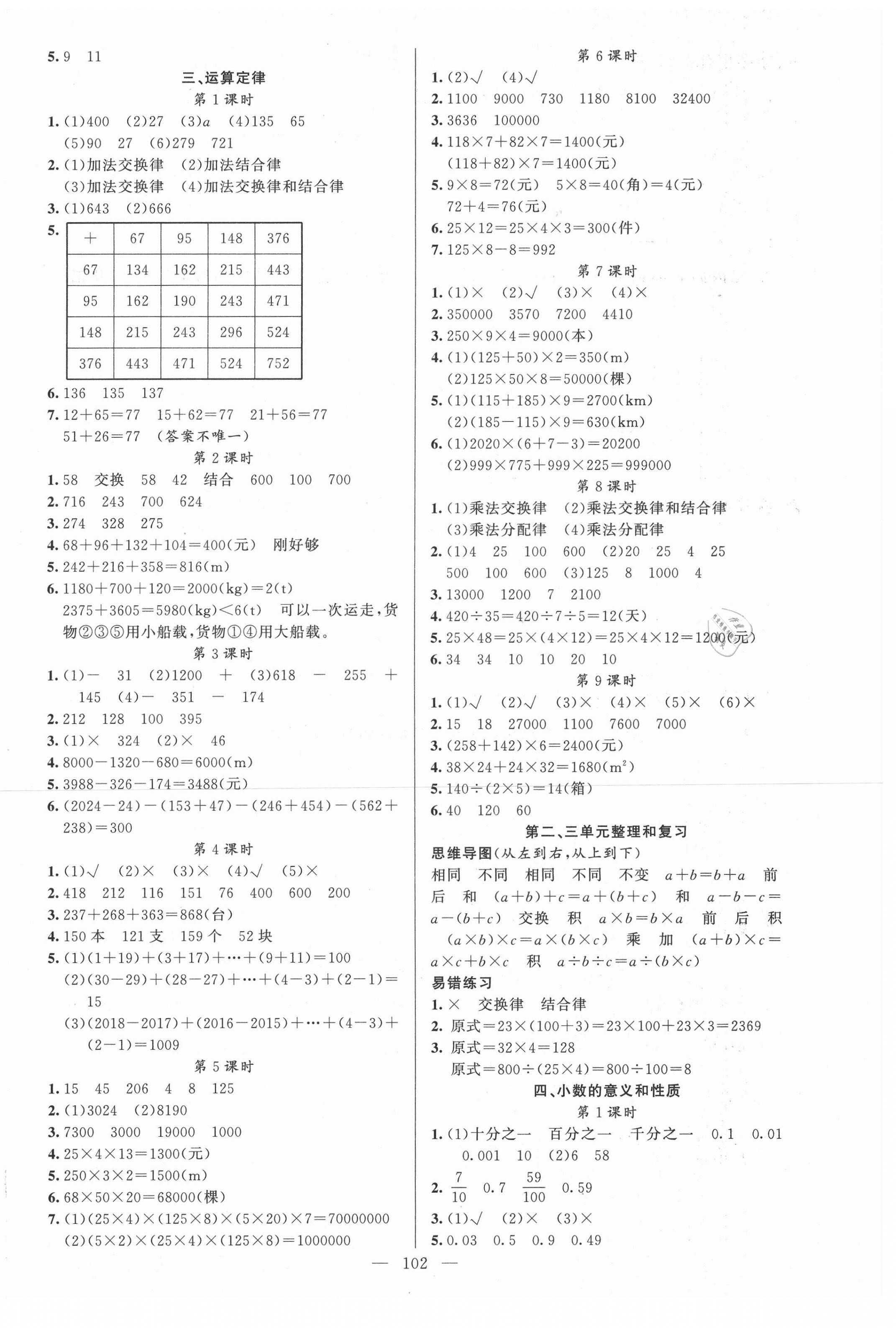 2021年黄冈金牌之路练闯考四年级数学下册人教版 第2页