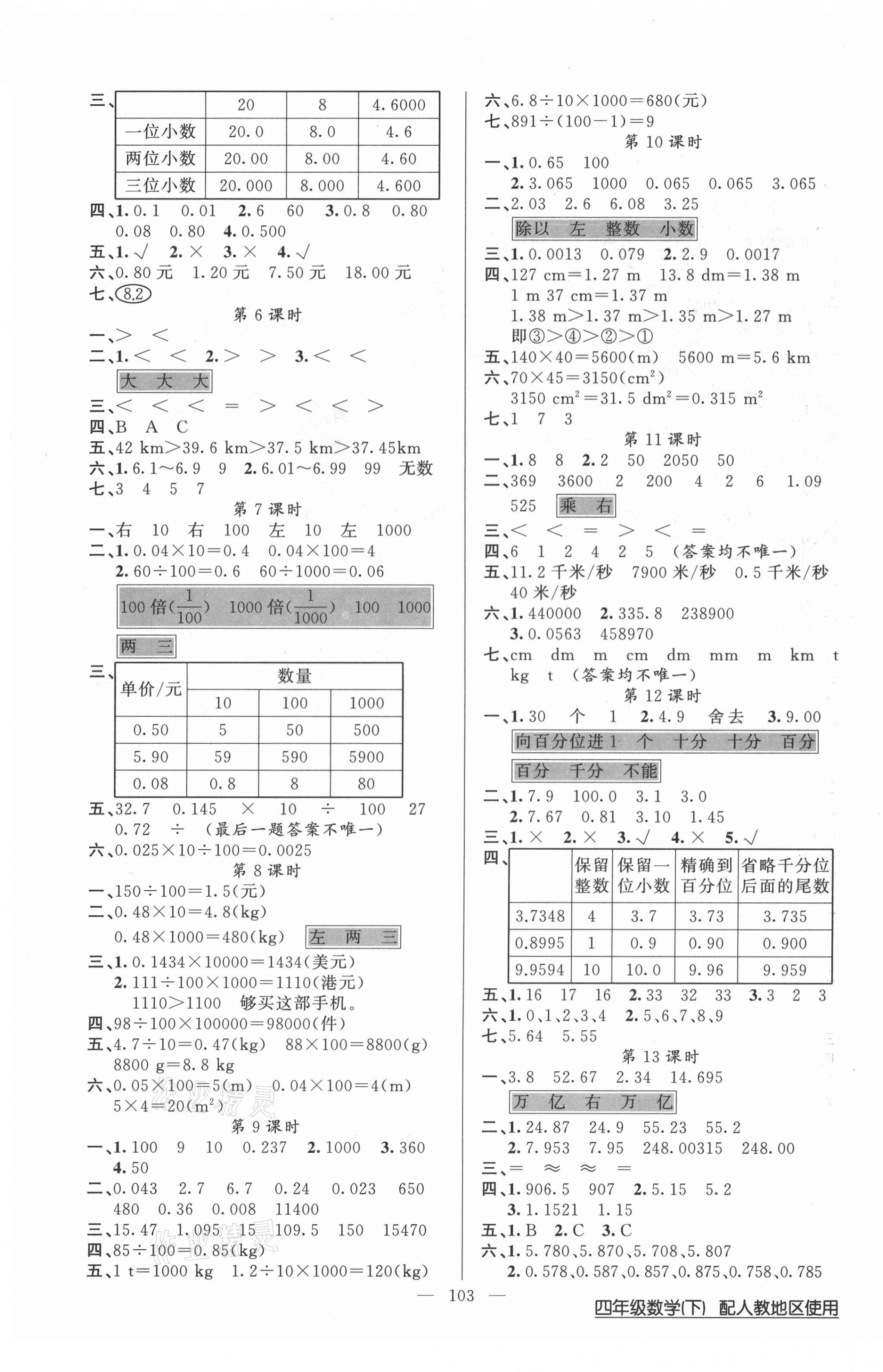 2021年黄冈100分闯关四年级数学下册人教版 第3页