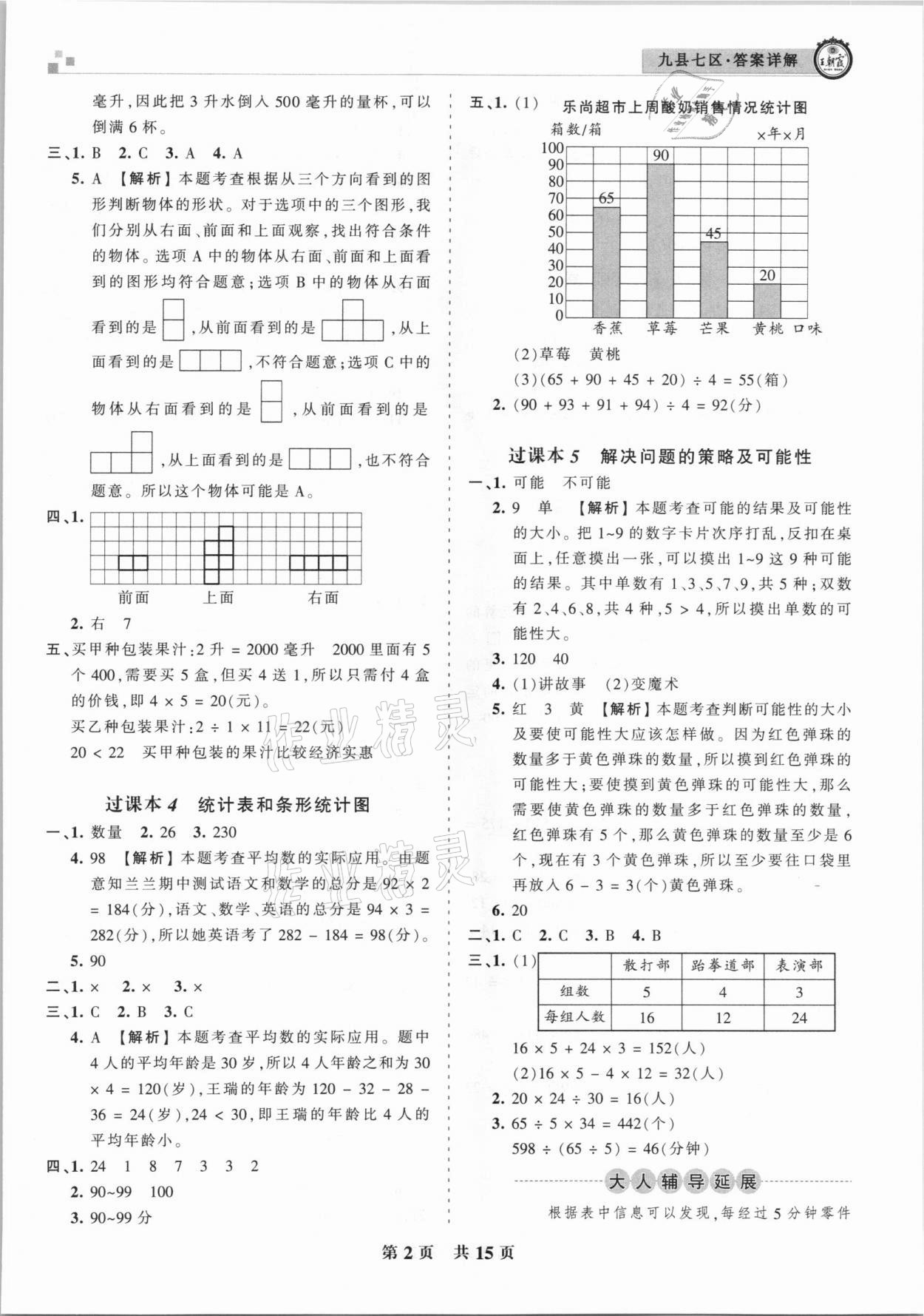 2020年王朝霞各地期末试卷精选四年级数学上册苏教版九县七区专版 参考答案第2页