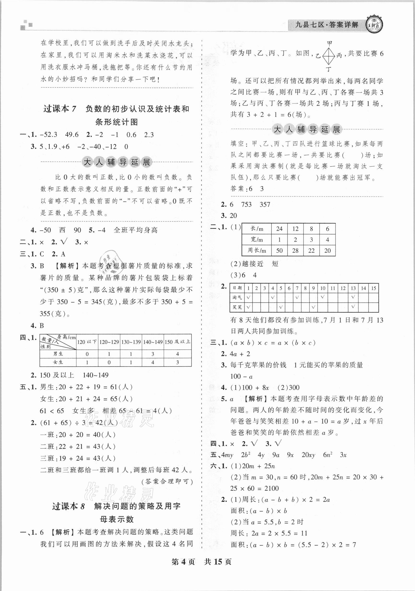 2020年王朝霞各地期末試卷精選五年級數(shù)學(xué)上冊蘇教版九縣七區(qū)專版 參考答案第4頁