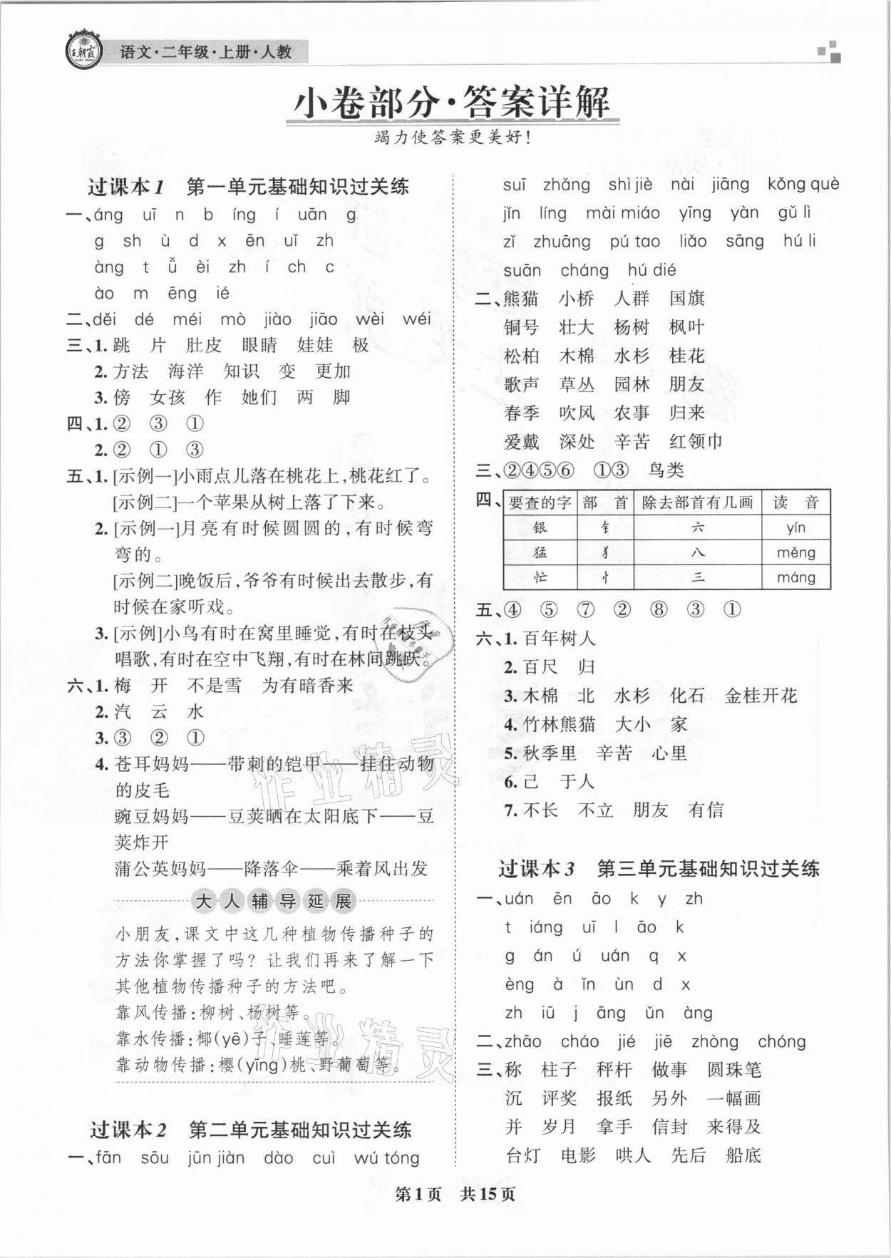 2020年王朝霞各地期末試卷精選二年級(jí)語(yǔ)文上冊(cè)人教版九縣七區(qū)專(zhuān)版 參考答案第1頁(yè)