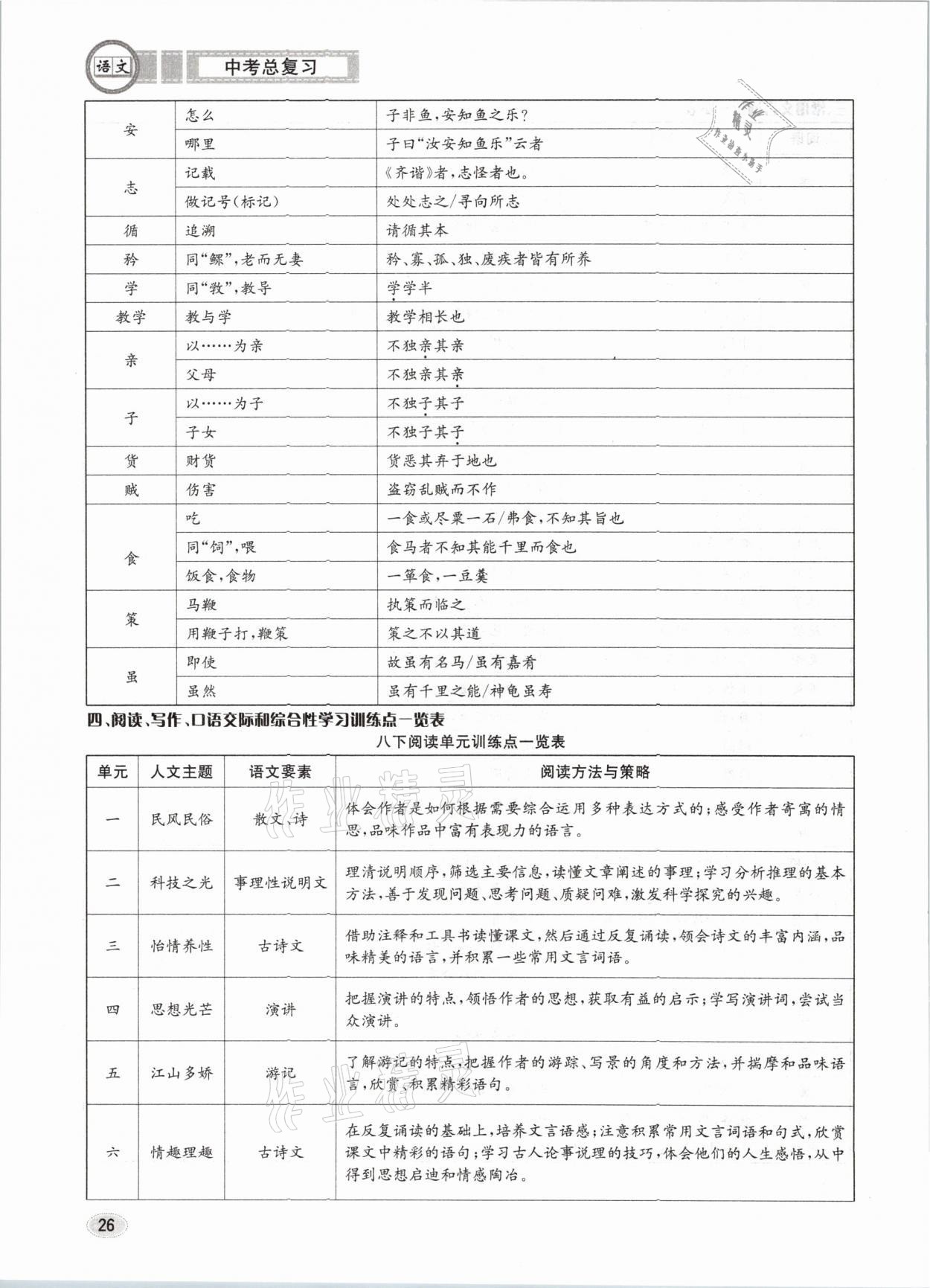 2021年中考總復(fù)習語文長江出版社 參考答案第26頁