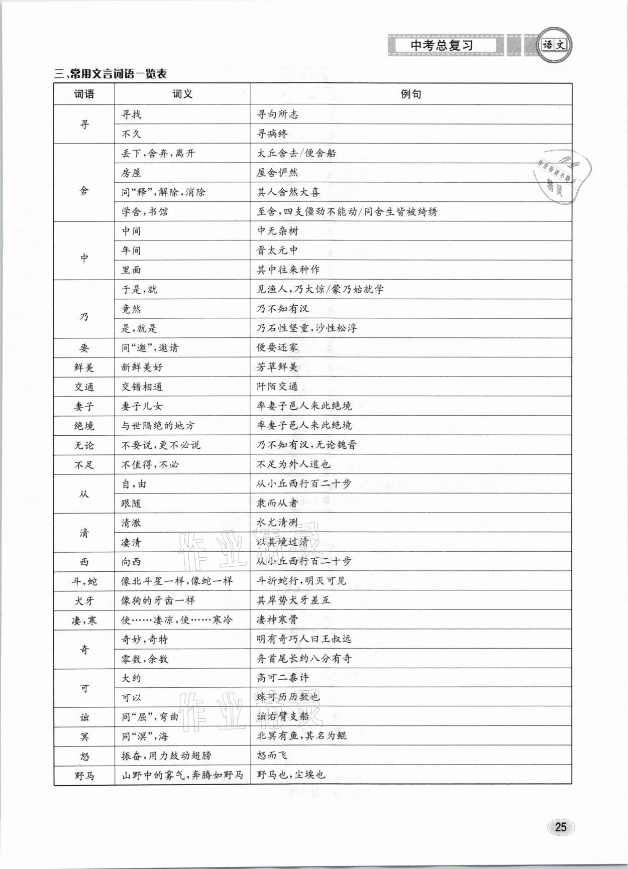 2021年中考總復(fù)習(xí)語文長江出版社 參考答案第25頁