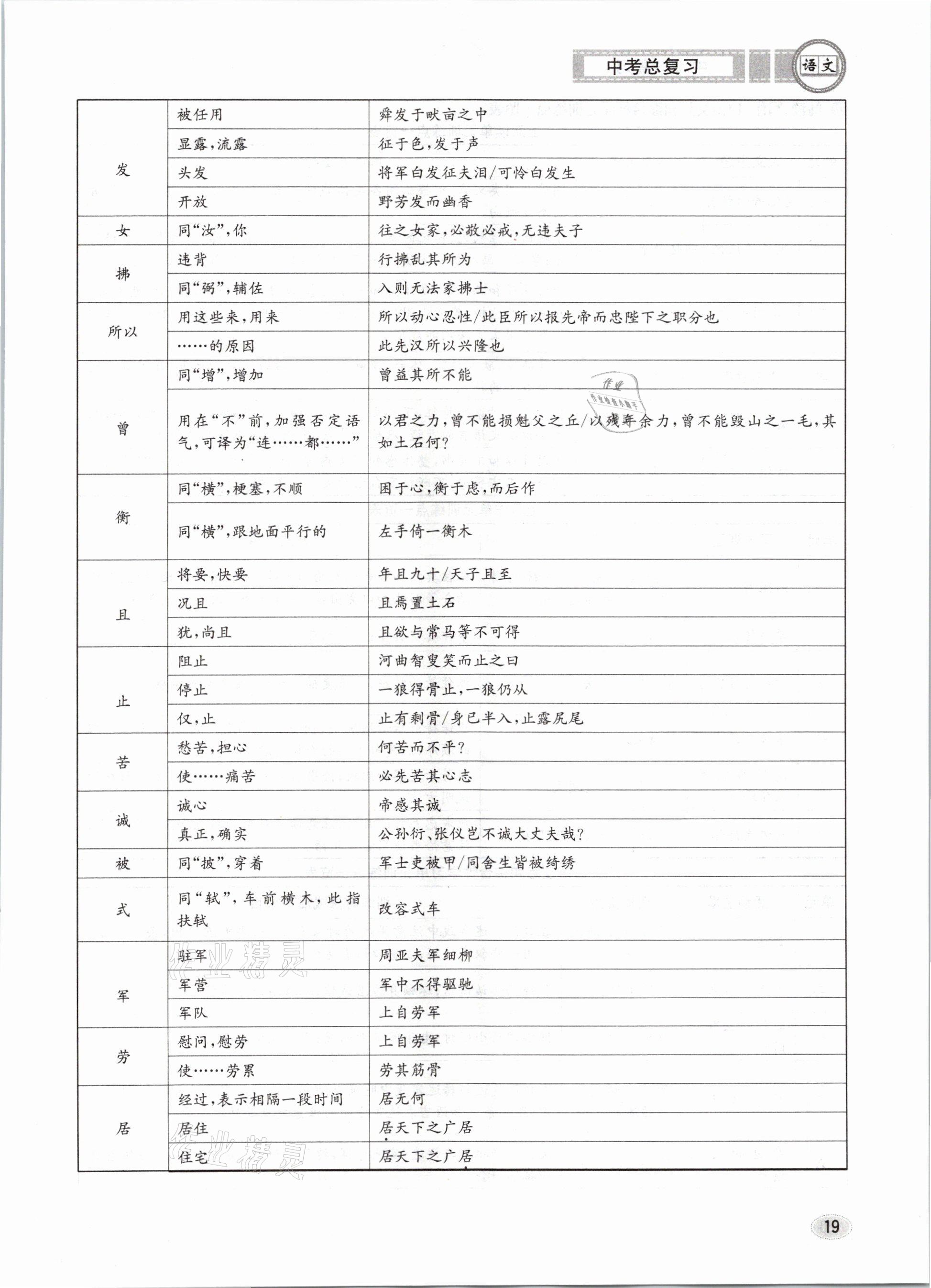 2021年中考总复习语文长江出版社 参考答案第19页