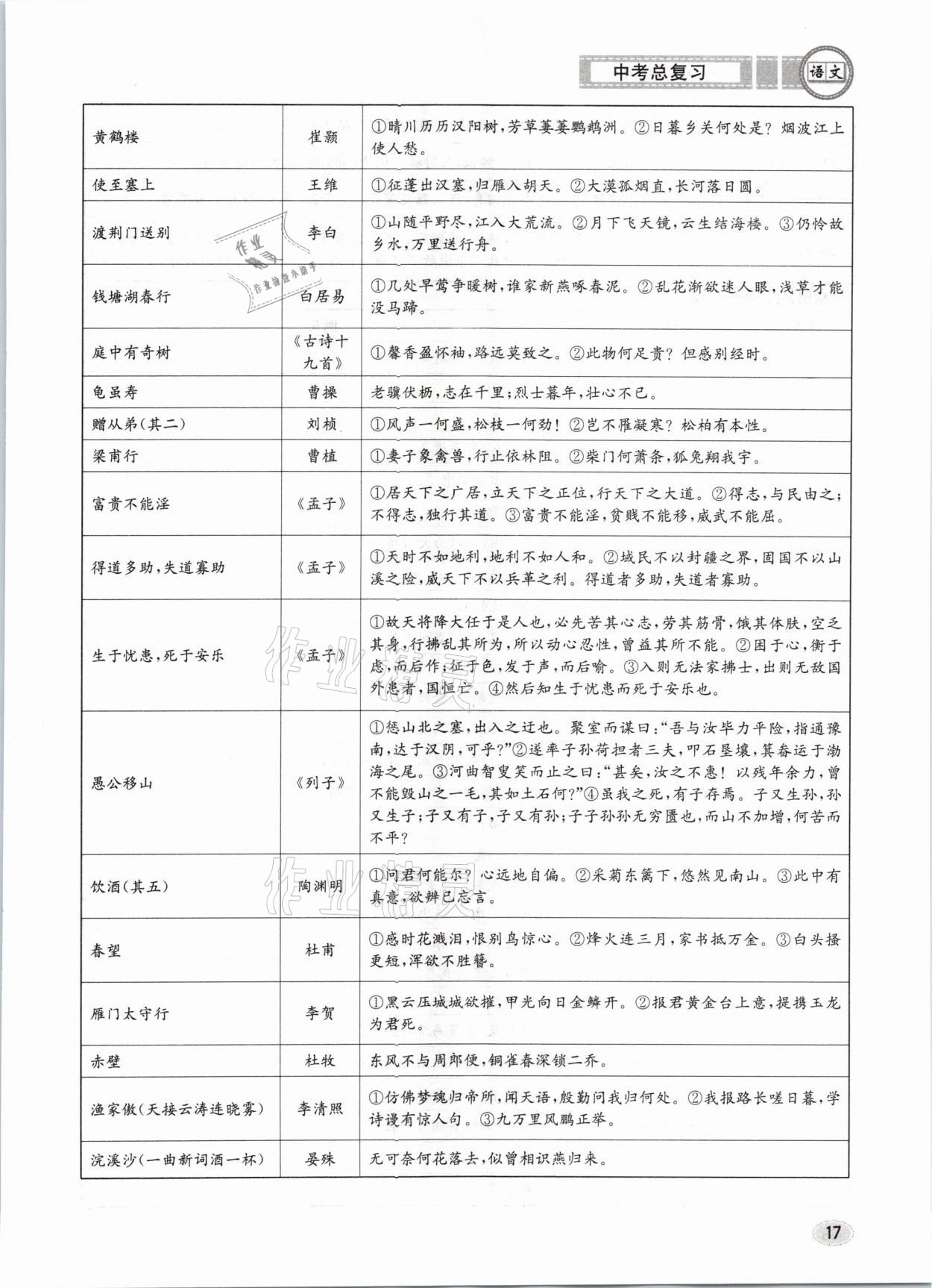 2021年中考总复习语文长江出版社 参考答案第17页