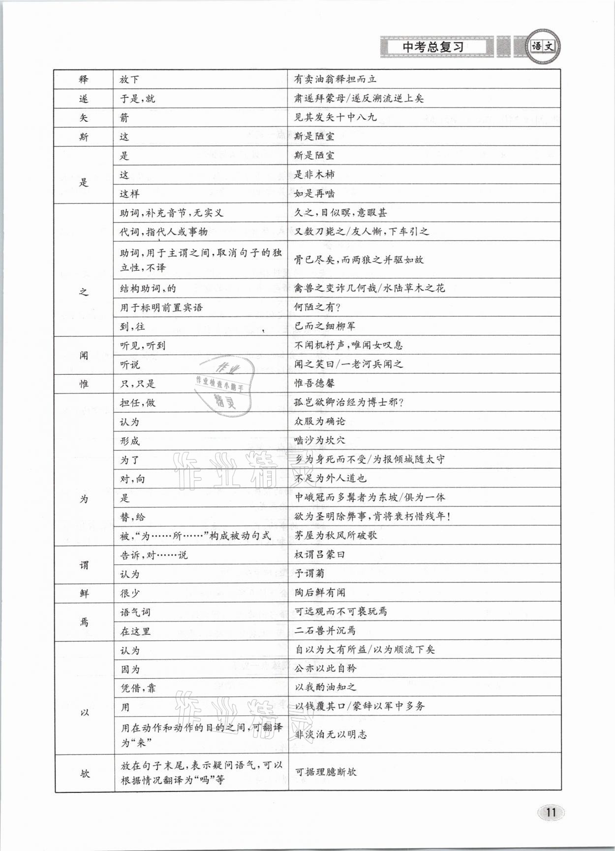 2021年中考總復習語文長江出版社 參考答案第11頁