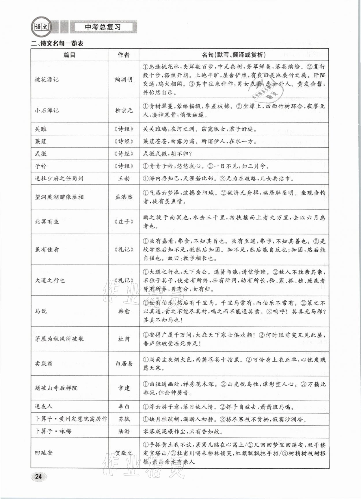 2021年中考总复习语文长江出版社 参考答案第24页