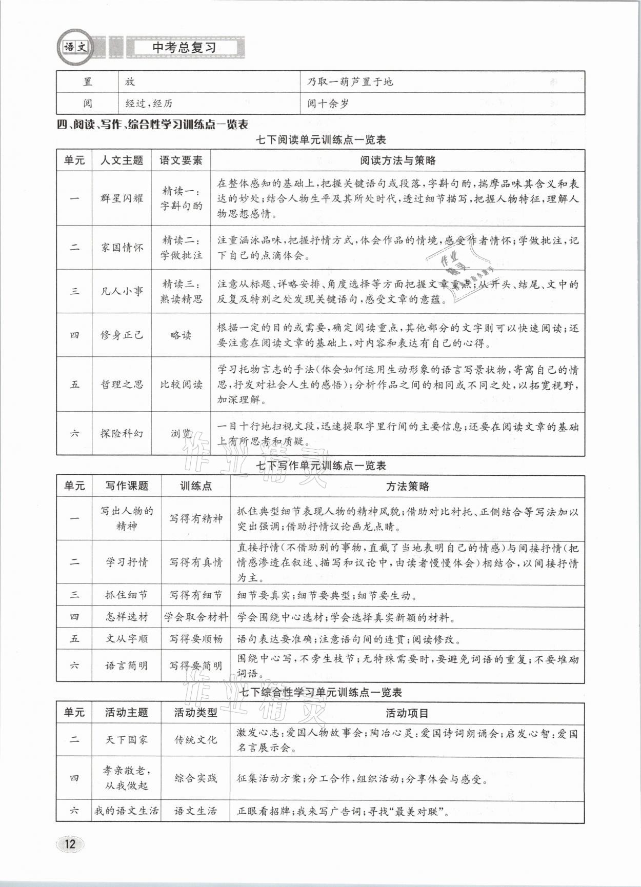 2021年中考总复习语文长江出版社 参考答案第12页