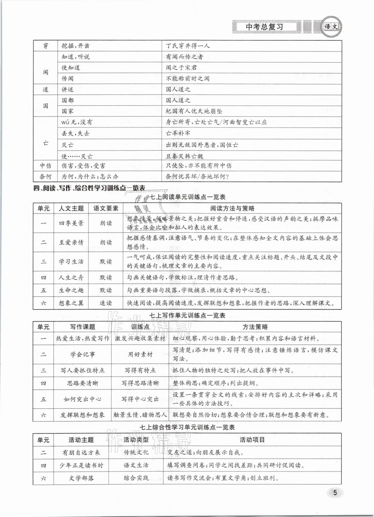 2021年中考總復習語文長江出版社 參考答案第5頁