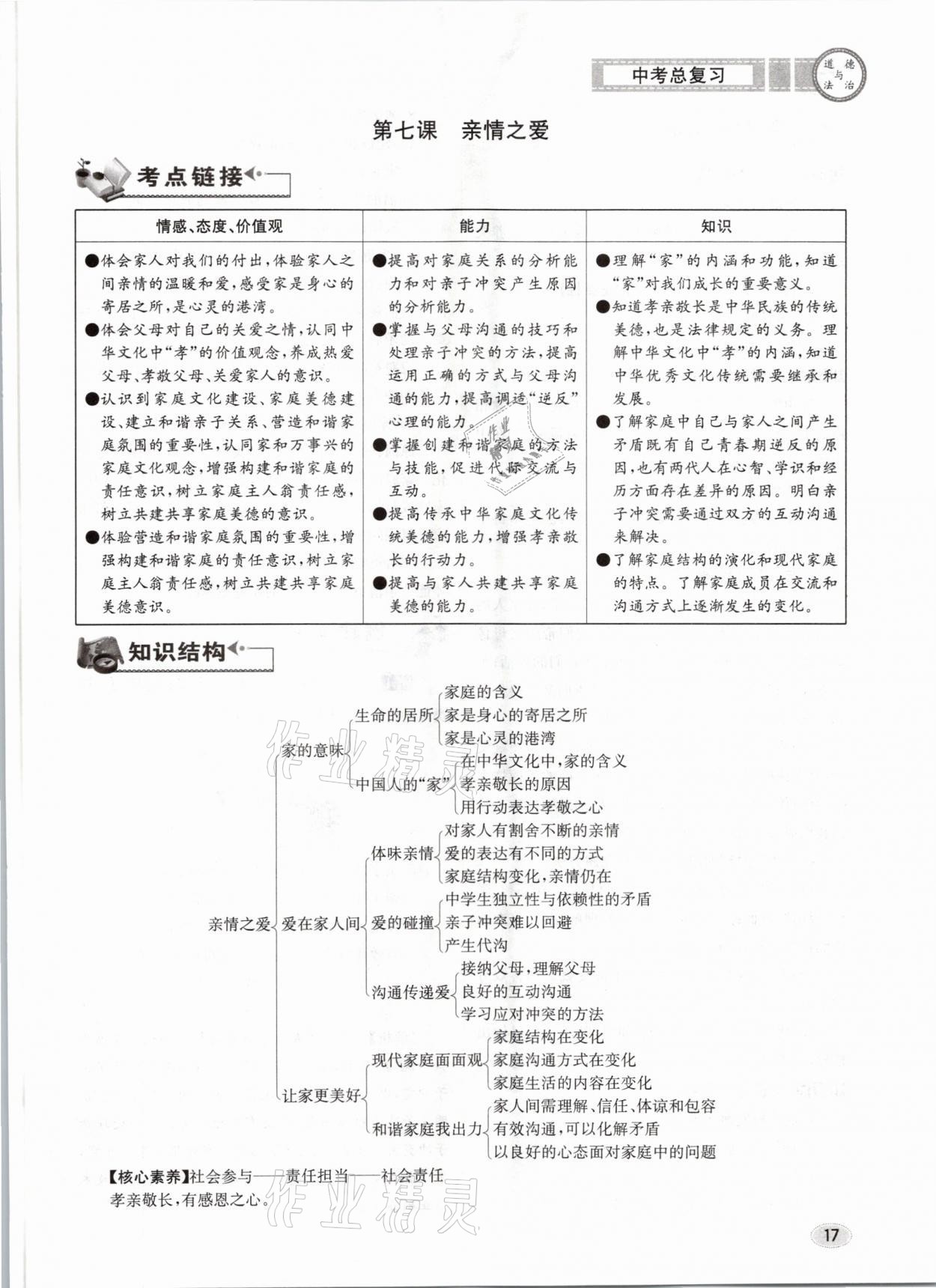 2021年中考总复习道德与法治长江出版社 参考答案第17页