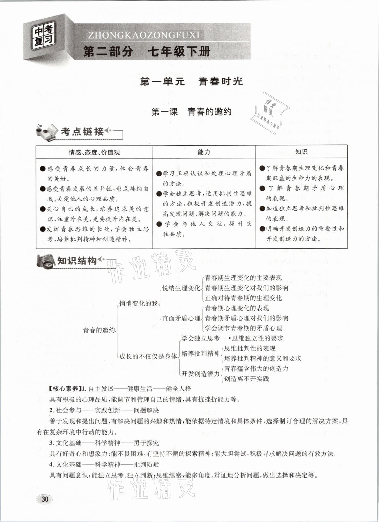 2021年中考總復(fù)習(xí)道德與法治長江出版社 參考答案第30頁