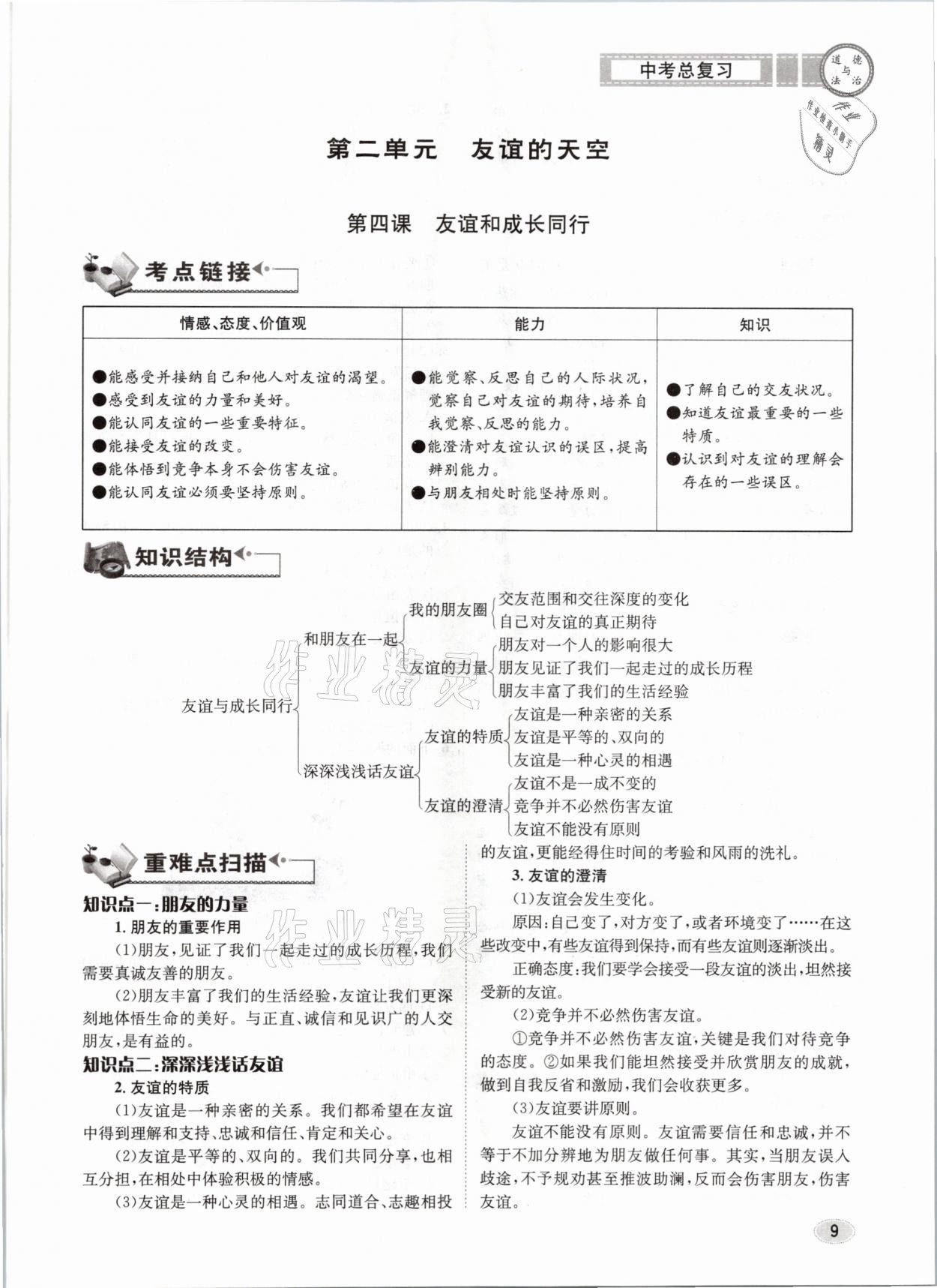 2021年中考總復習道德與法治長江出版社 參考答案第9頁