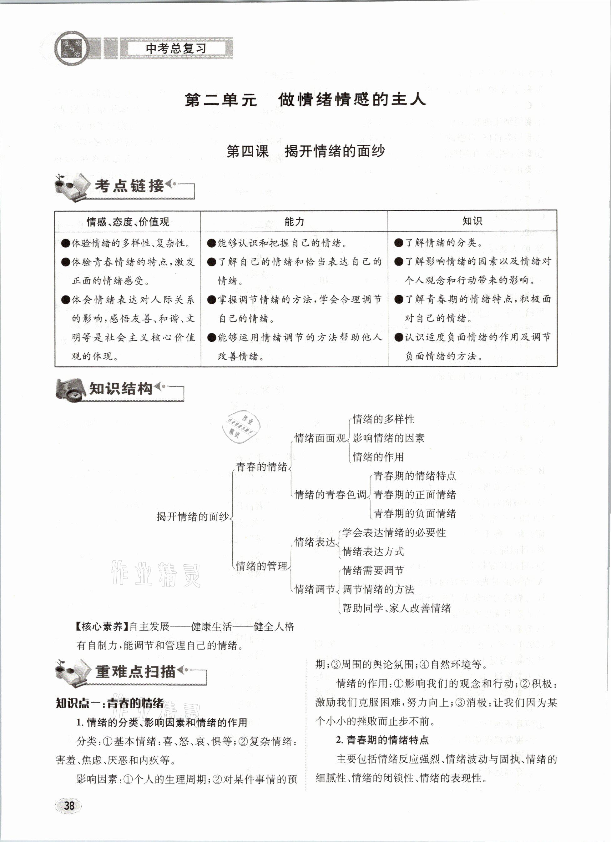 2021年中考总复习道德与法治长江出版社 参考答案第38页