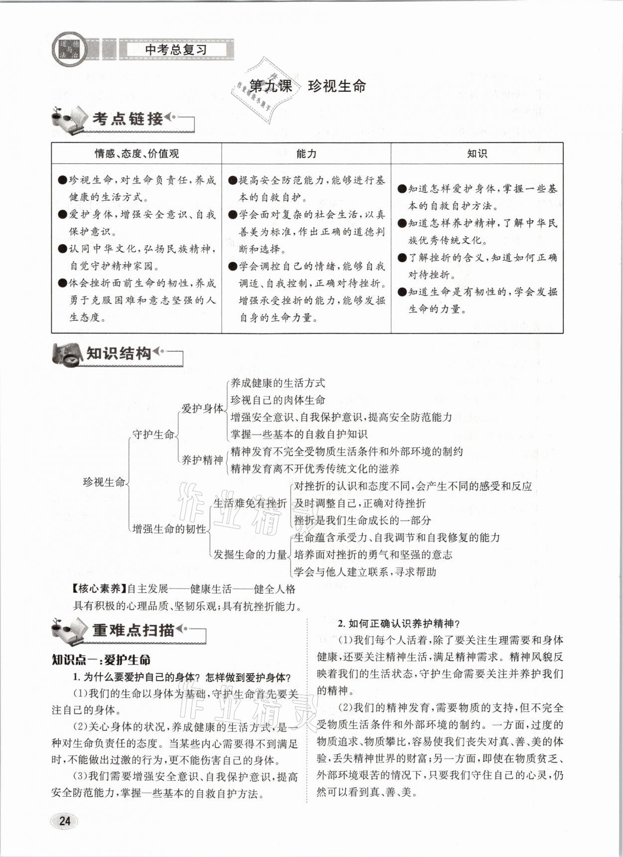 2021年中考總復(fù)習(xí)道德與法治長江出版社 參考答案第24頁