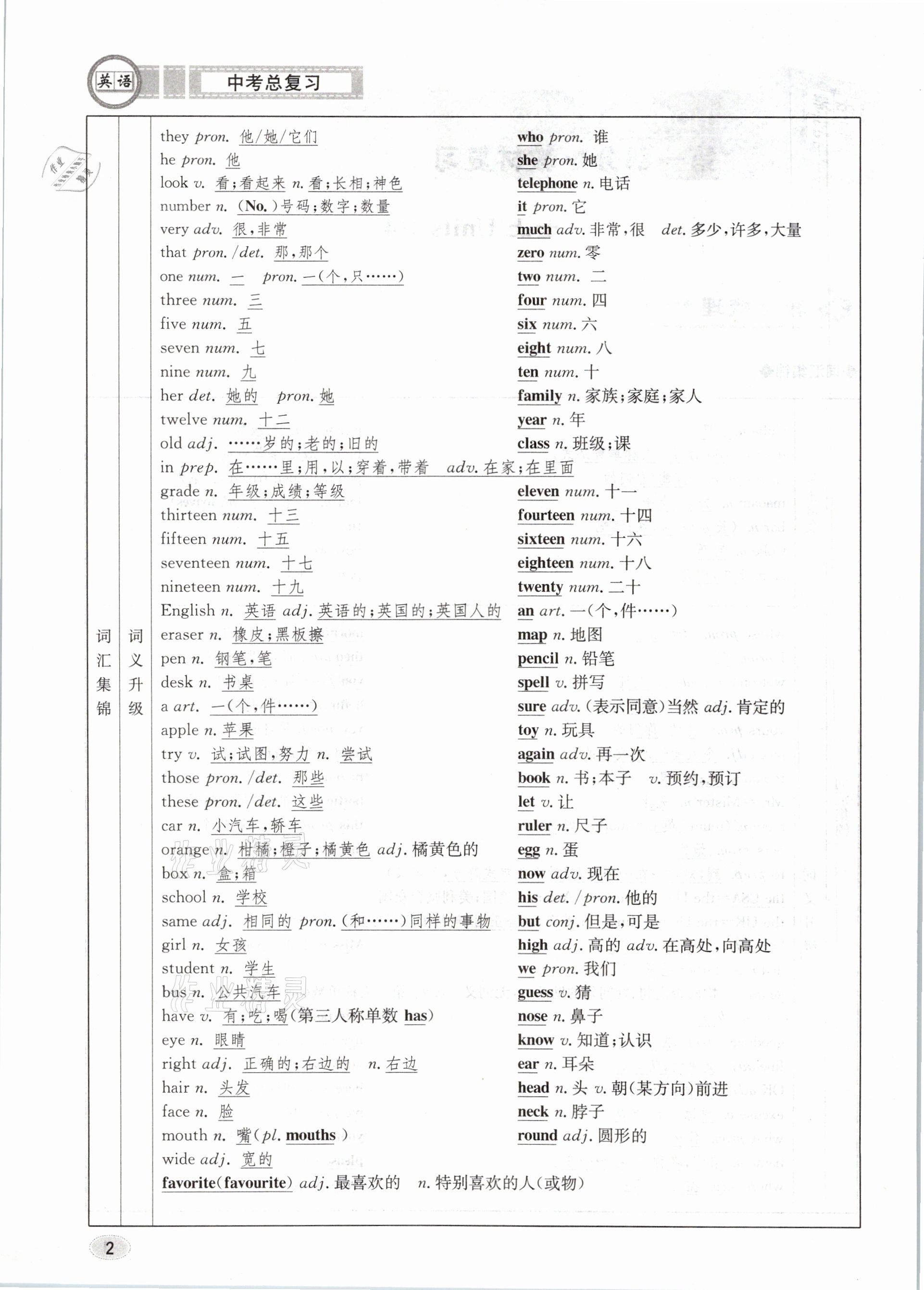 2021年中考總復習英語長江出版社 參考答案第2頁