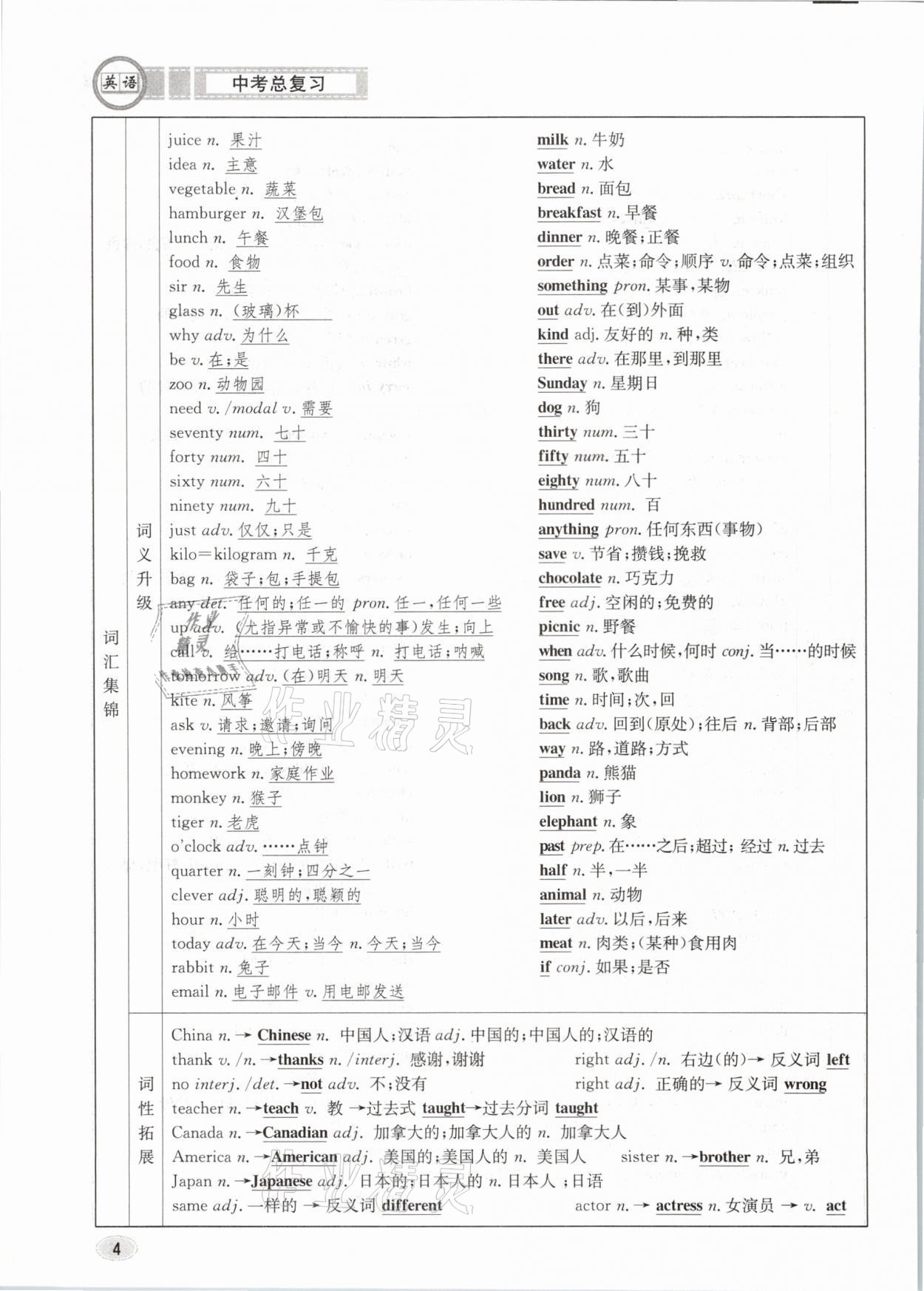 2021年中考总复习英语长江出版社 参考答案第4页