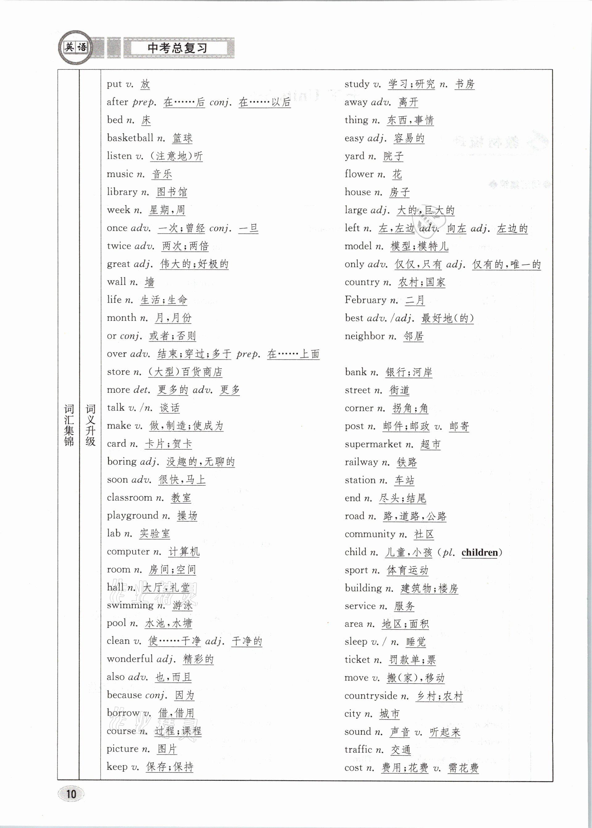 2021年中考總復(fù)習(xí)英語長(zhǎng)江出版社 參考答案第10頁