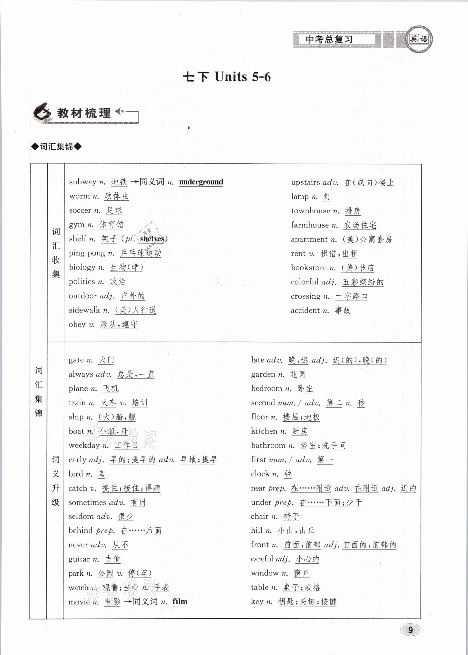 2021年中考总复习英语长江出版社 参考答案第9页