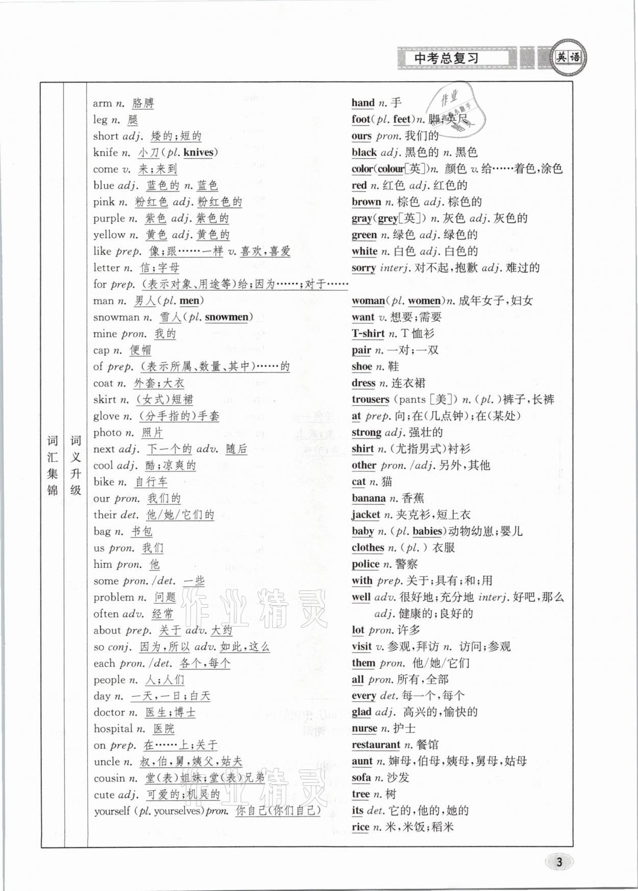 2021年中考总复习英语长江出版社 参考答案第3页