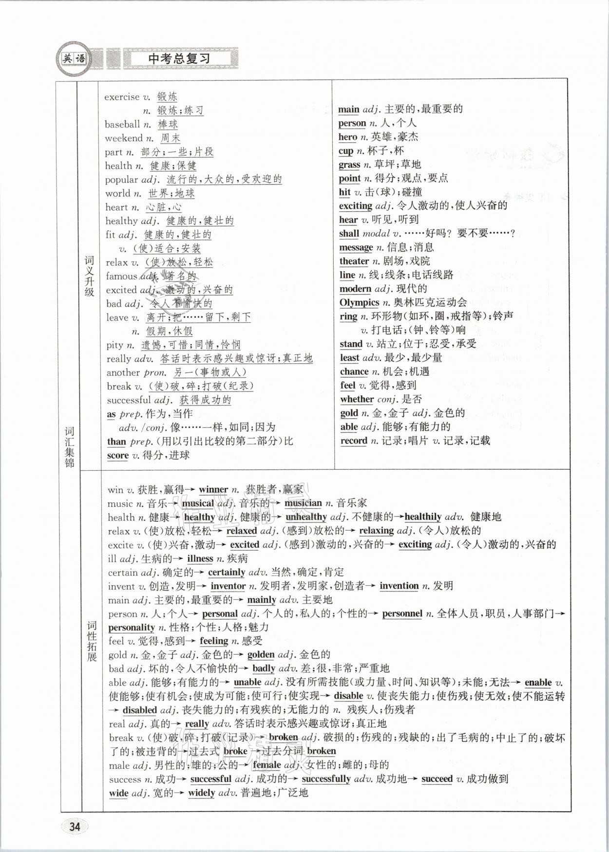 2021年中考總復(fù)習(xí)英語長江出版社 參考答案第34頁