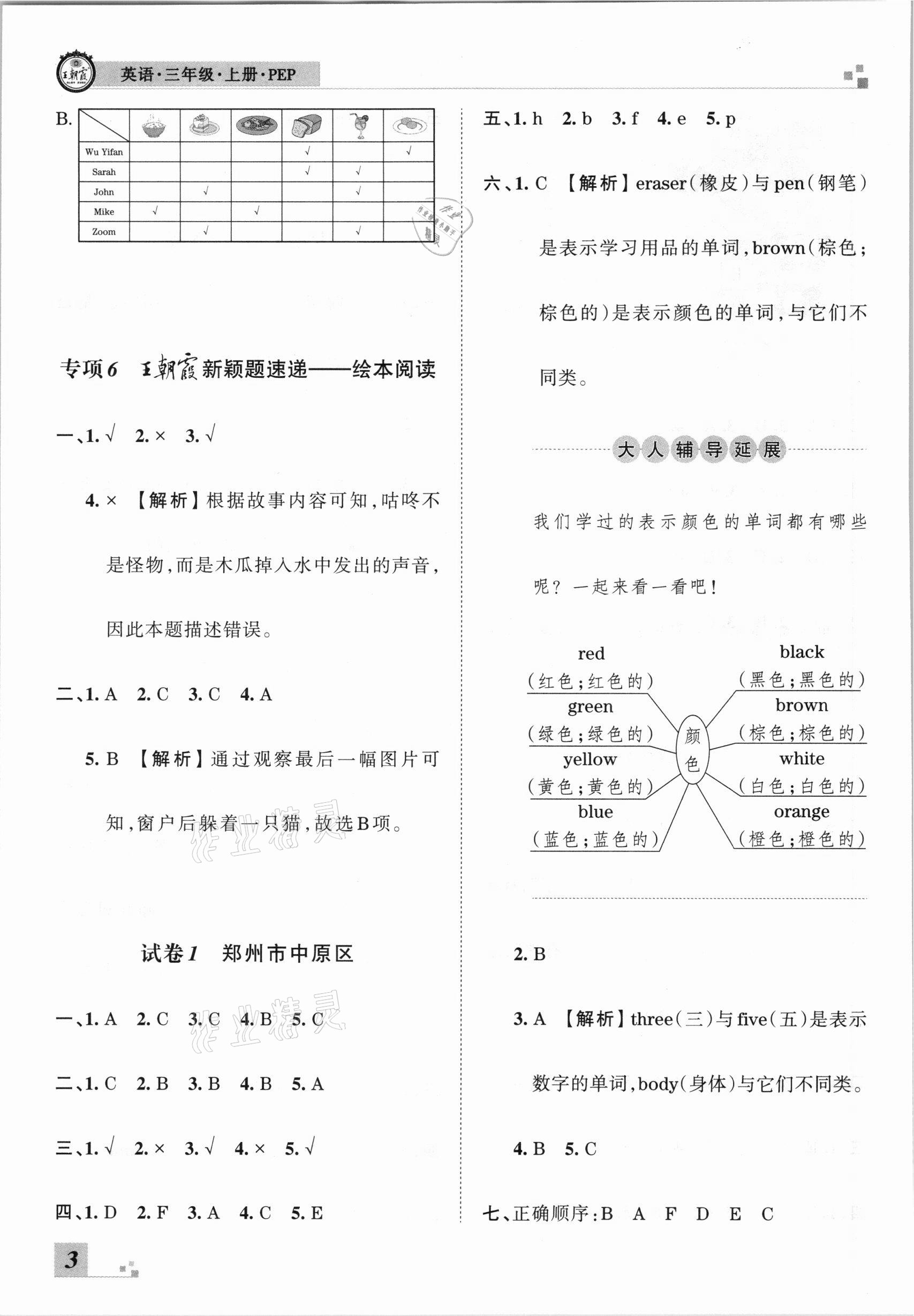 2020年王朝霞各地期末試卷精選三年級(jí)英語上冊(cè)人教PEP版河南專版 參考答案第3頁