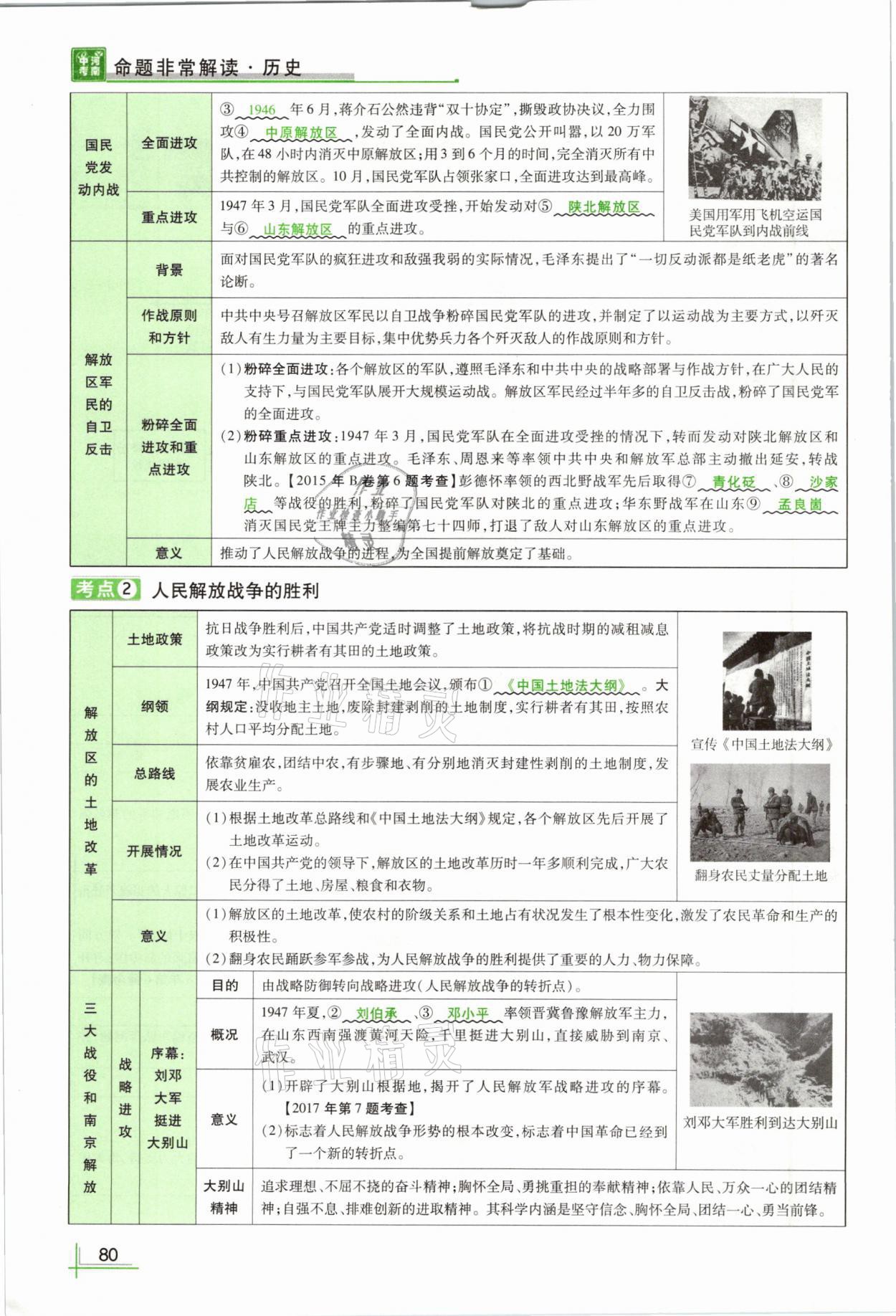 2021年河南中考命題非常解讀歷史 第80頁