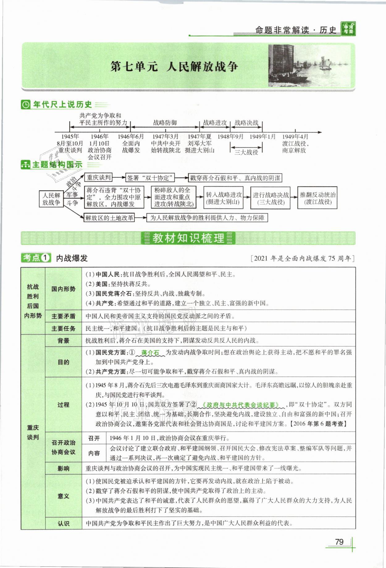 2021年河南中考命題非常解讀歷史 第79頁(yè)