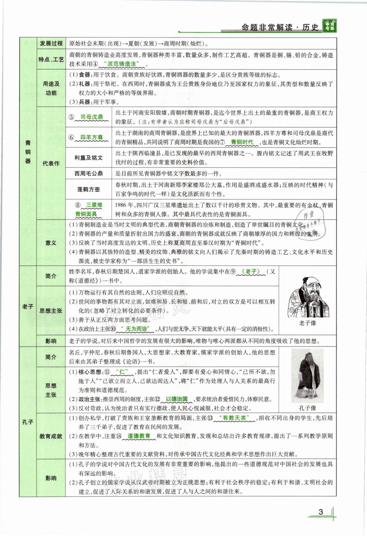 2021年河南中考命題非常解讀歷史 第3頁