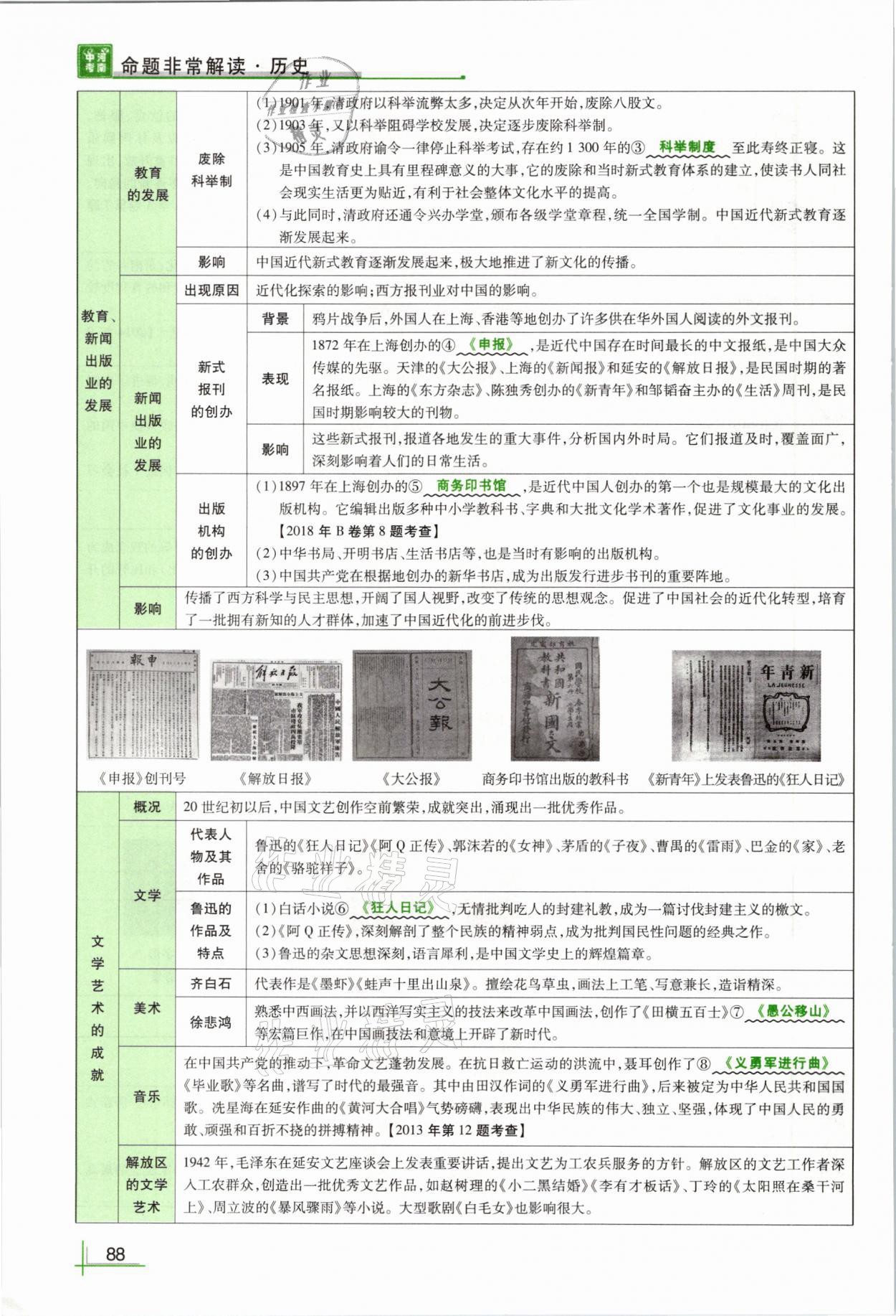 2021年河南中考命題非常解讀歷史 第88頁