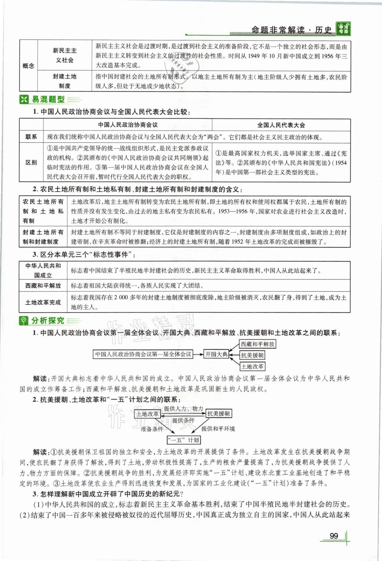 2021年河南中考命題非常解讀歷史 第99頁