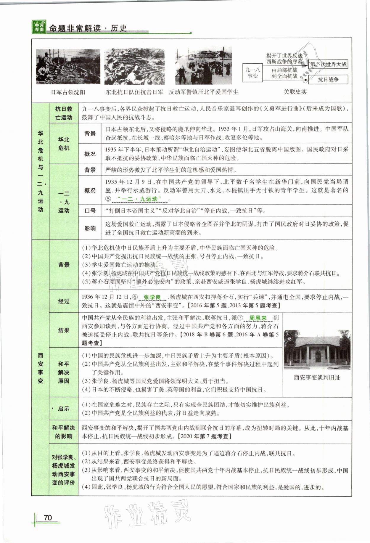 2021年河南中考命題非常解讀歷史 第70頁