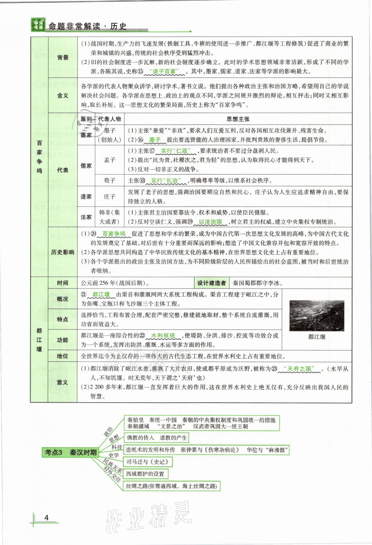 2021年河南中考命題非常解讀歷史 第4頁(yè)