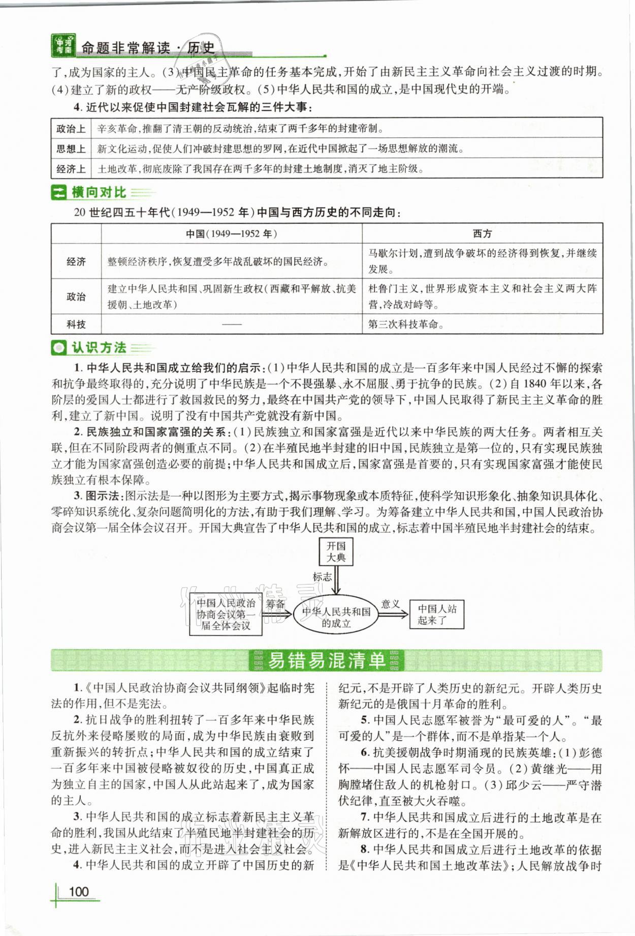 2021年河南中考命題非常解讀歷史 第100頁