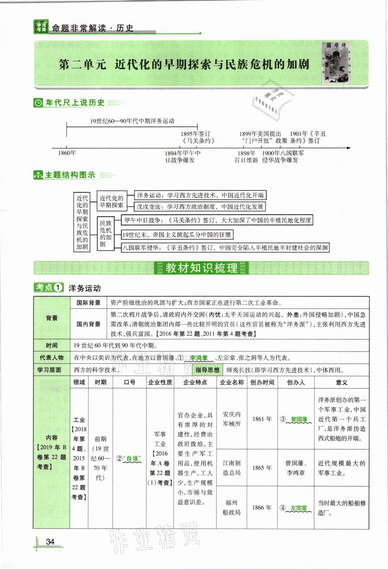 2021年河南中考命題非常解讀歷史 第34頁