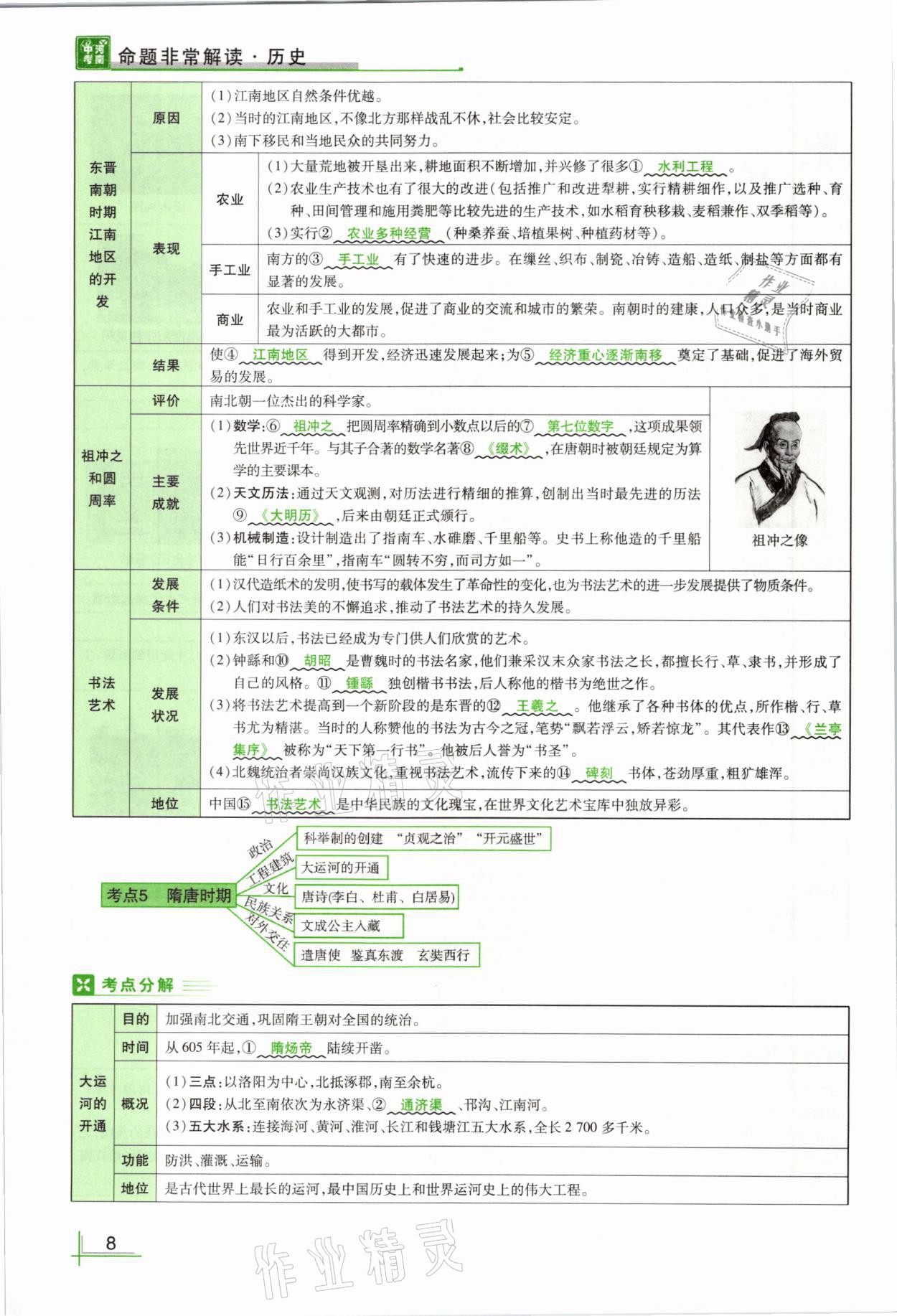 2021年河南中考命題非常解讀歷史 第8頁(yè)